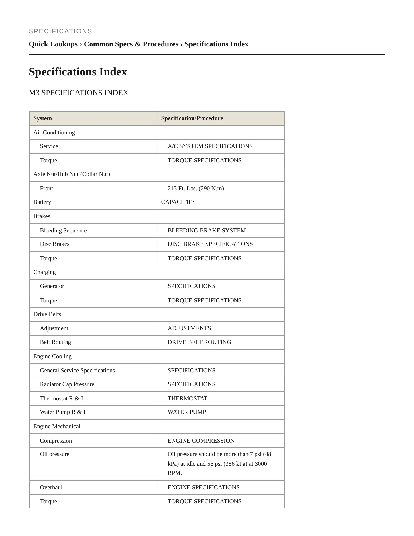 1996 BMW M3 Service and Repair Manual preview page 2