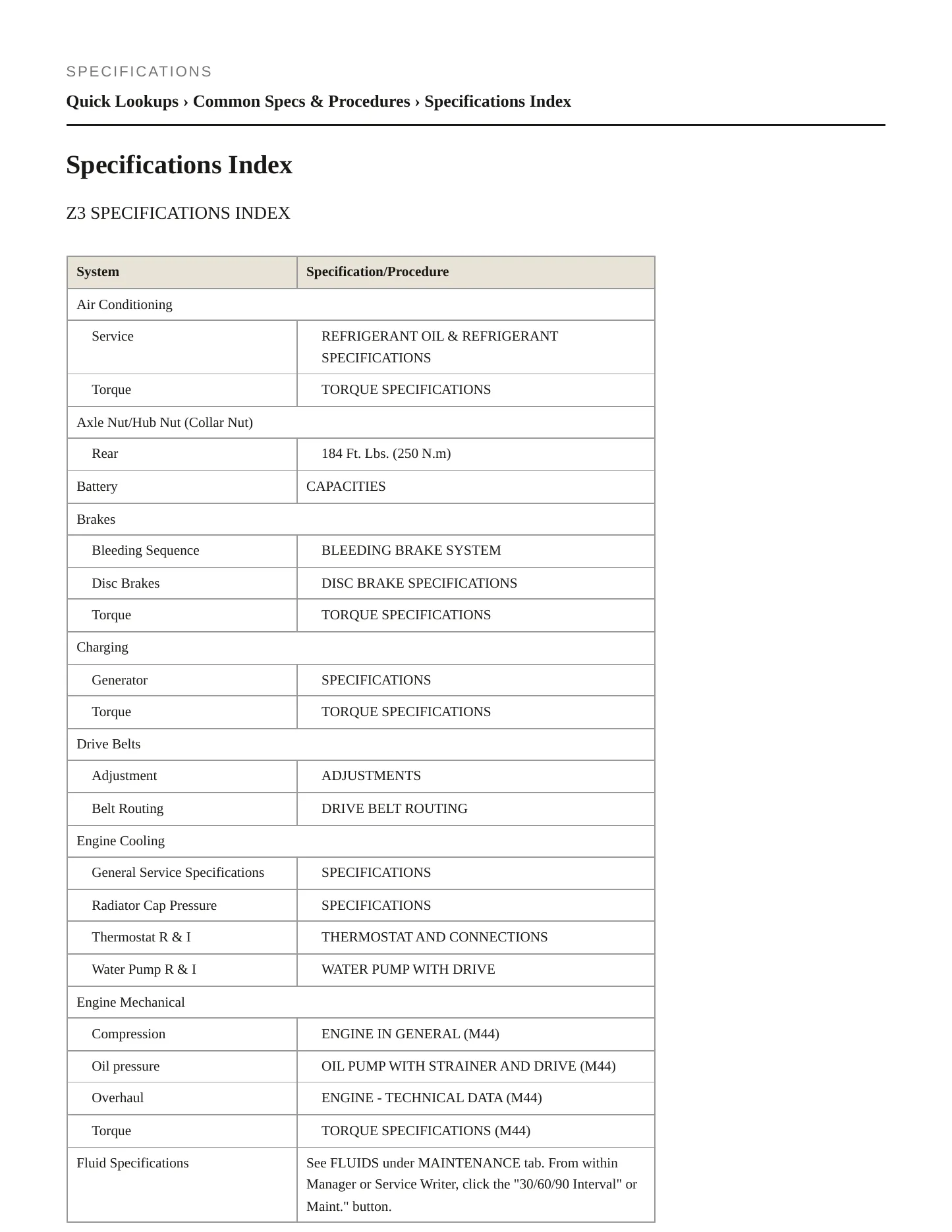1996 BMW Z3 Service and Repair Manual preview page 2