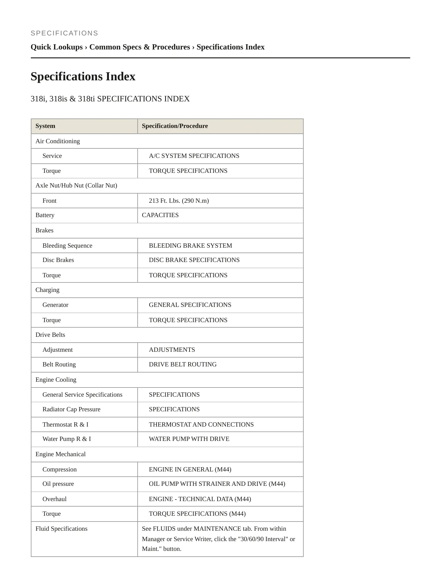 1997 BMW 318is Service and Repair Manual preview page 2