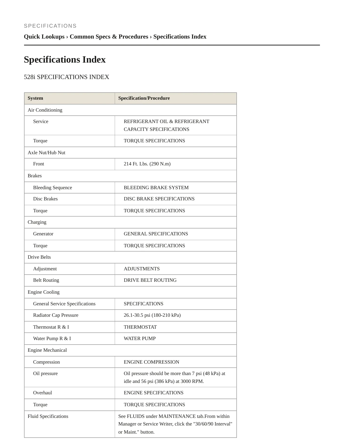 1997 BMW 528i Service and Repair Manual preview page 2