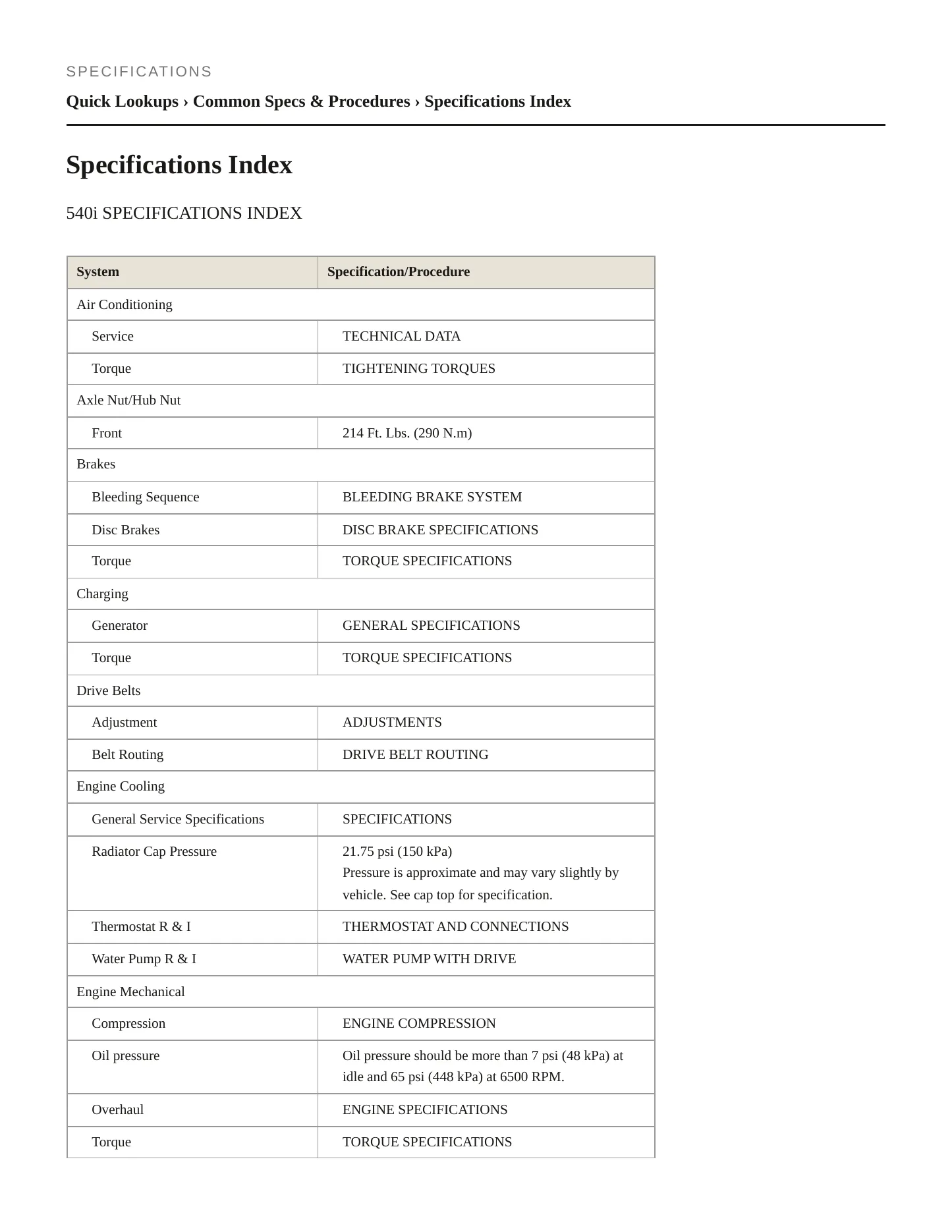 1997 BMW 540i Service and Repair Manual preview page 2