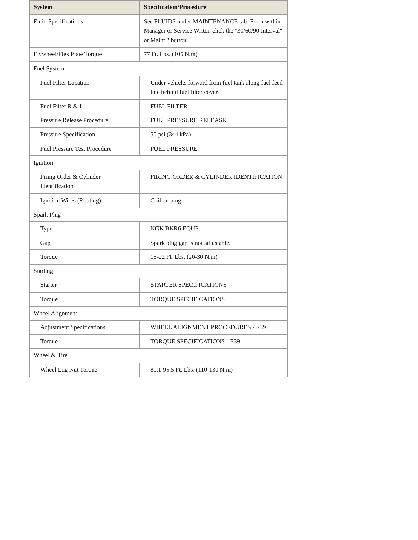 1997 BMW 540i Service and Repair Manual preview page 3