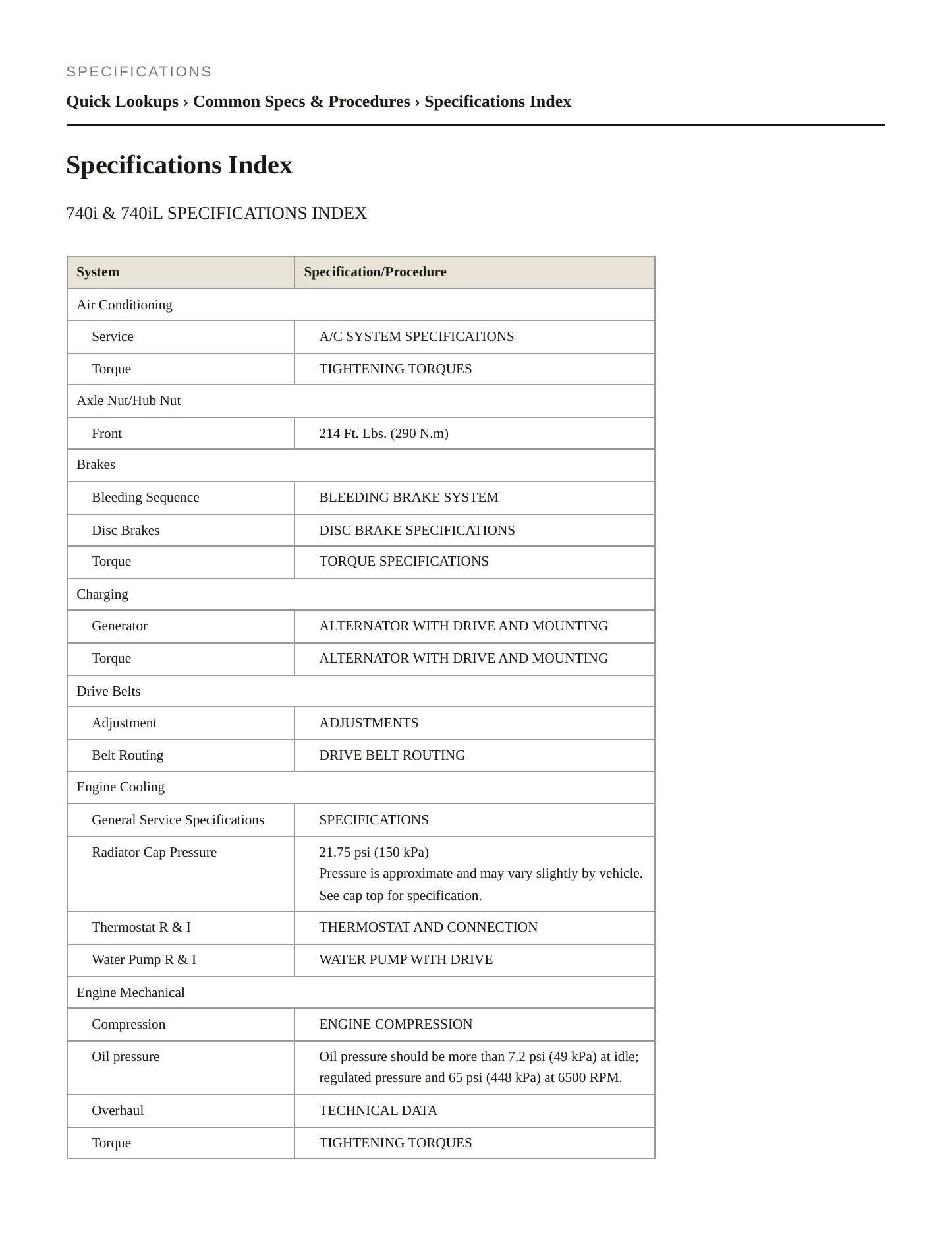 1997 BMW 740iL Service and Repair Manual preview page 2