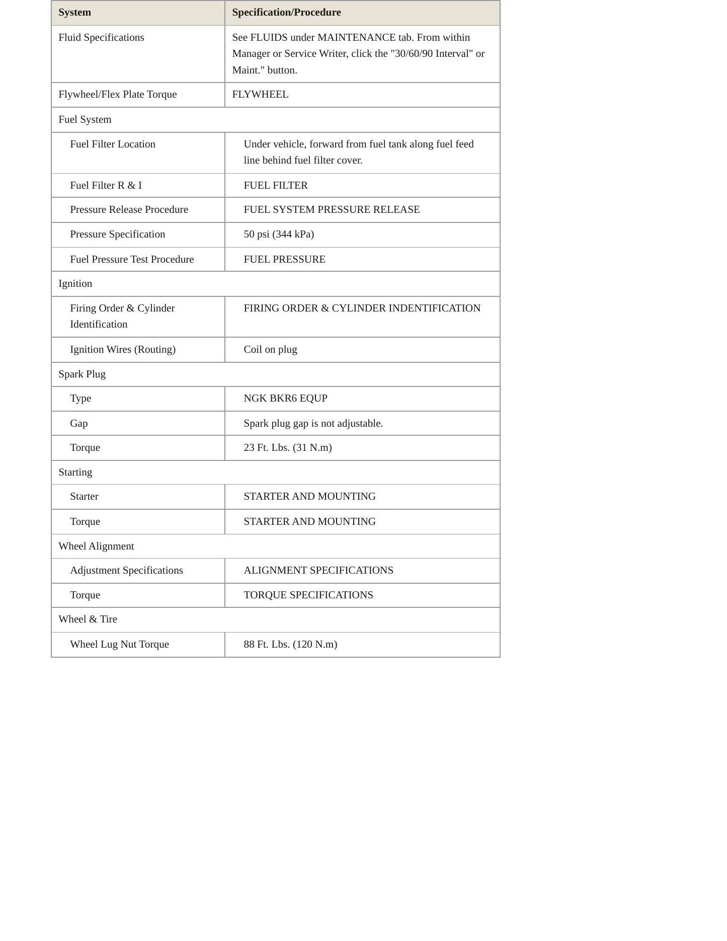 1997 BMW 740iL Service and Repair Manual preview page 3