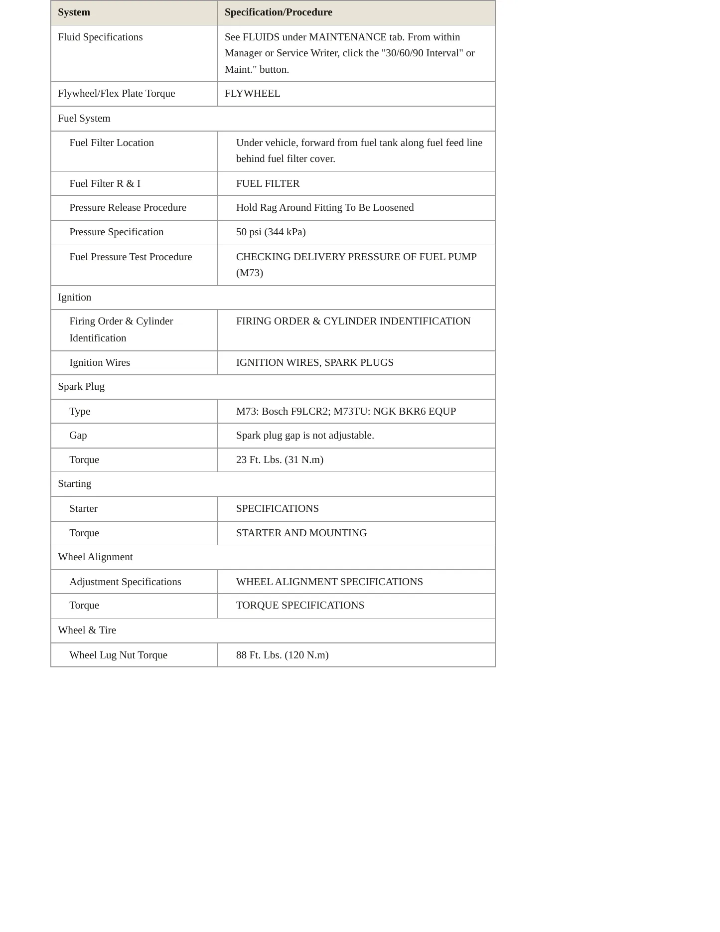 1997 BMW 750iL Service and Repair Manual preview page 3