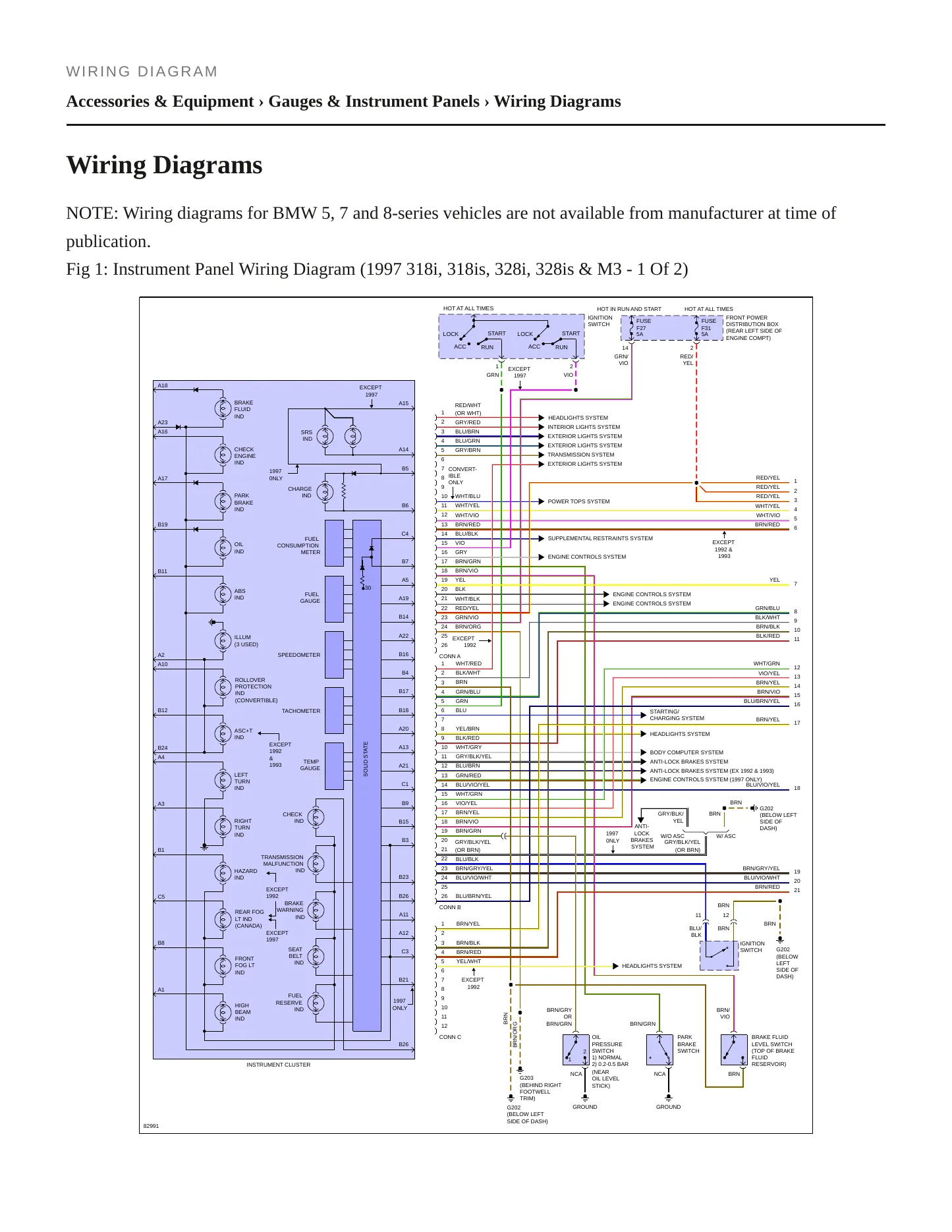 1997 BMW 840Ci Service and Repair Manual preview page 10