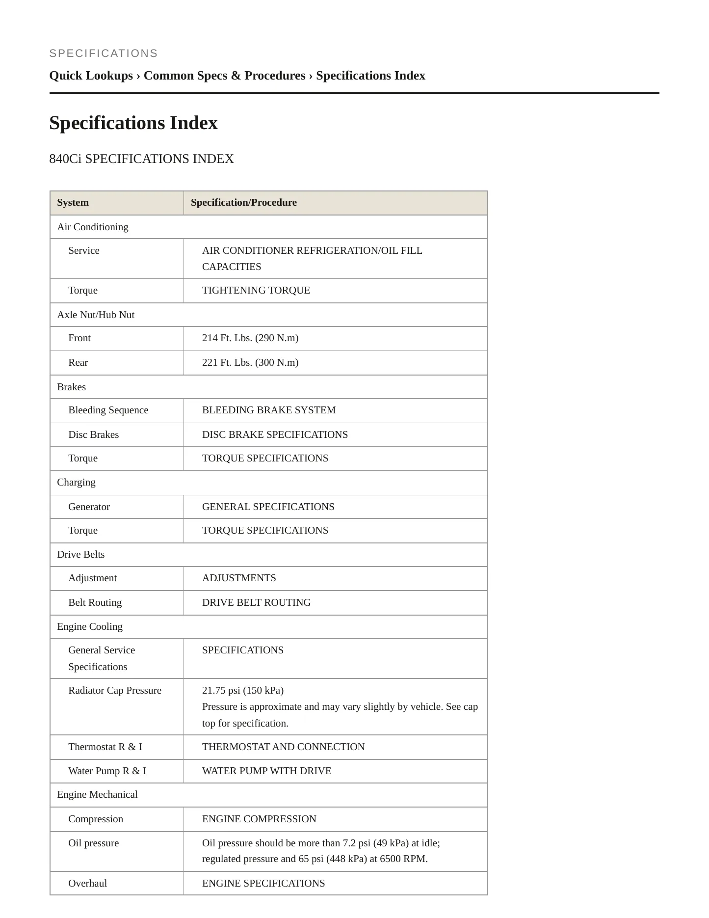 1997 BMW 840Ci Service and Repair Manual preview page 2