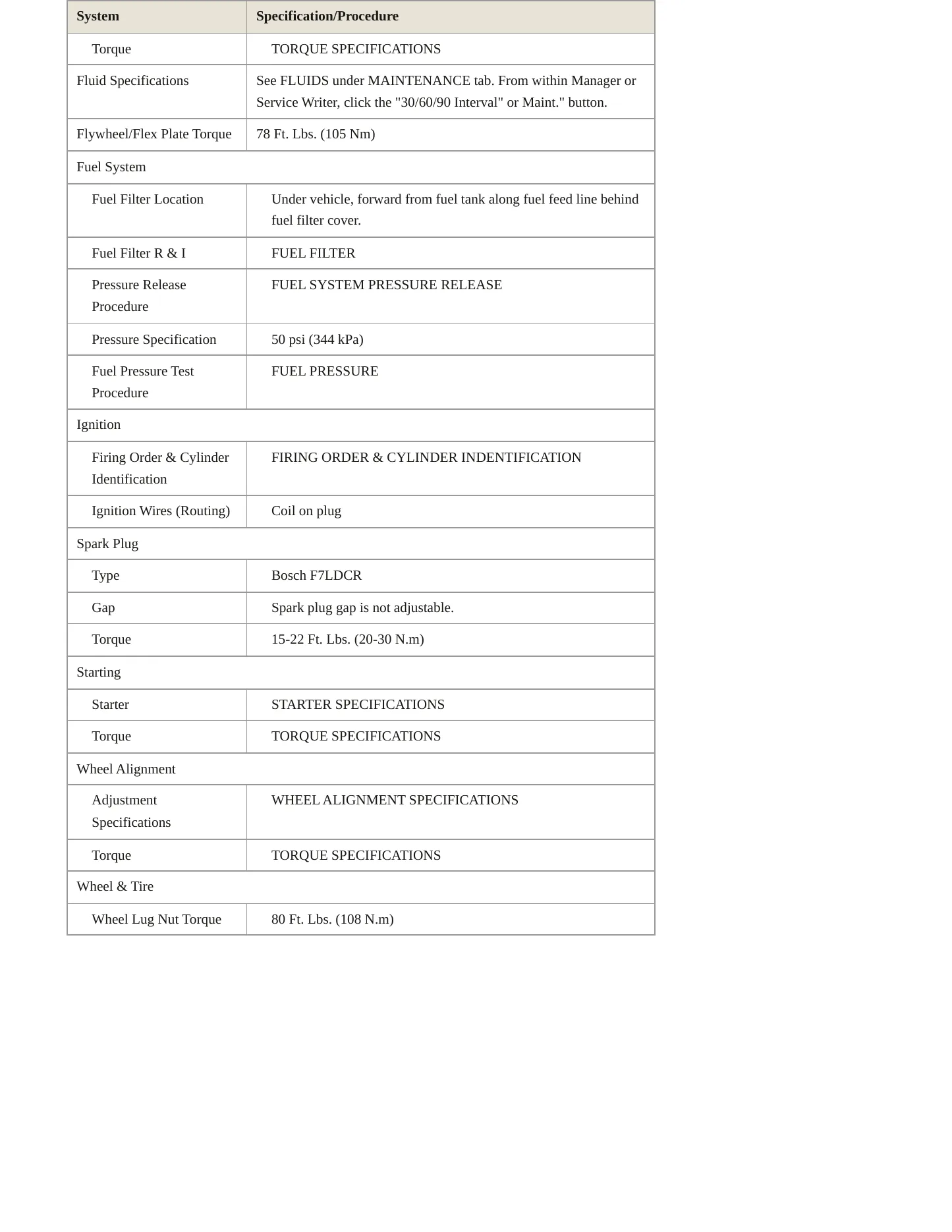 1997 BMW 840Ci Service and Repair Manual preview page 3
