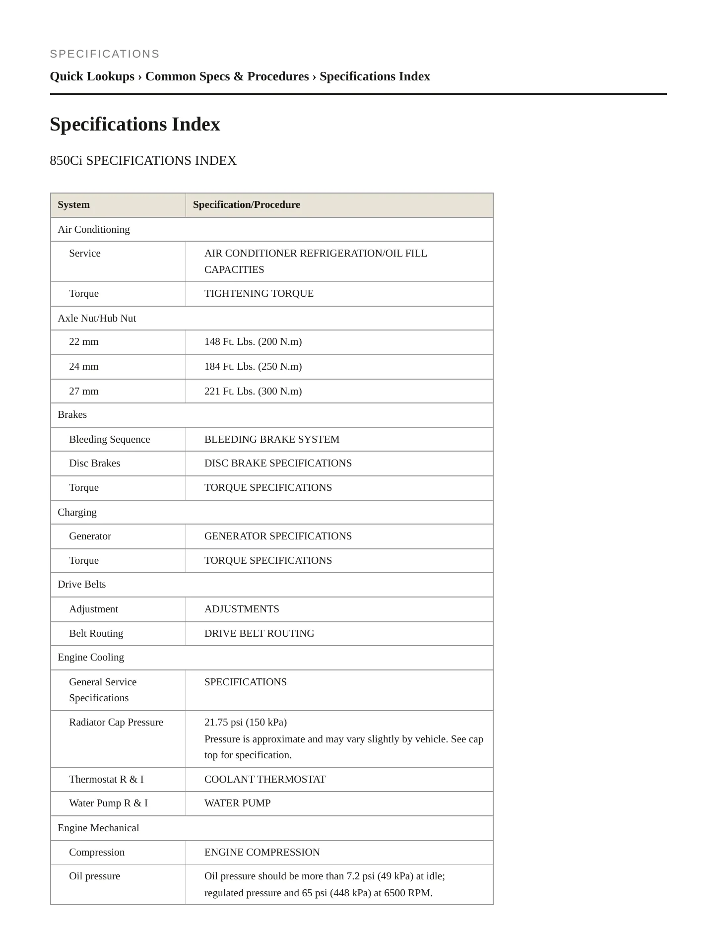 1997 BMW 850Ci Service and Repair Manual preview page 2