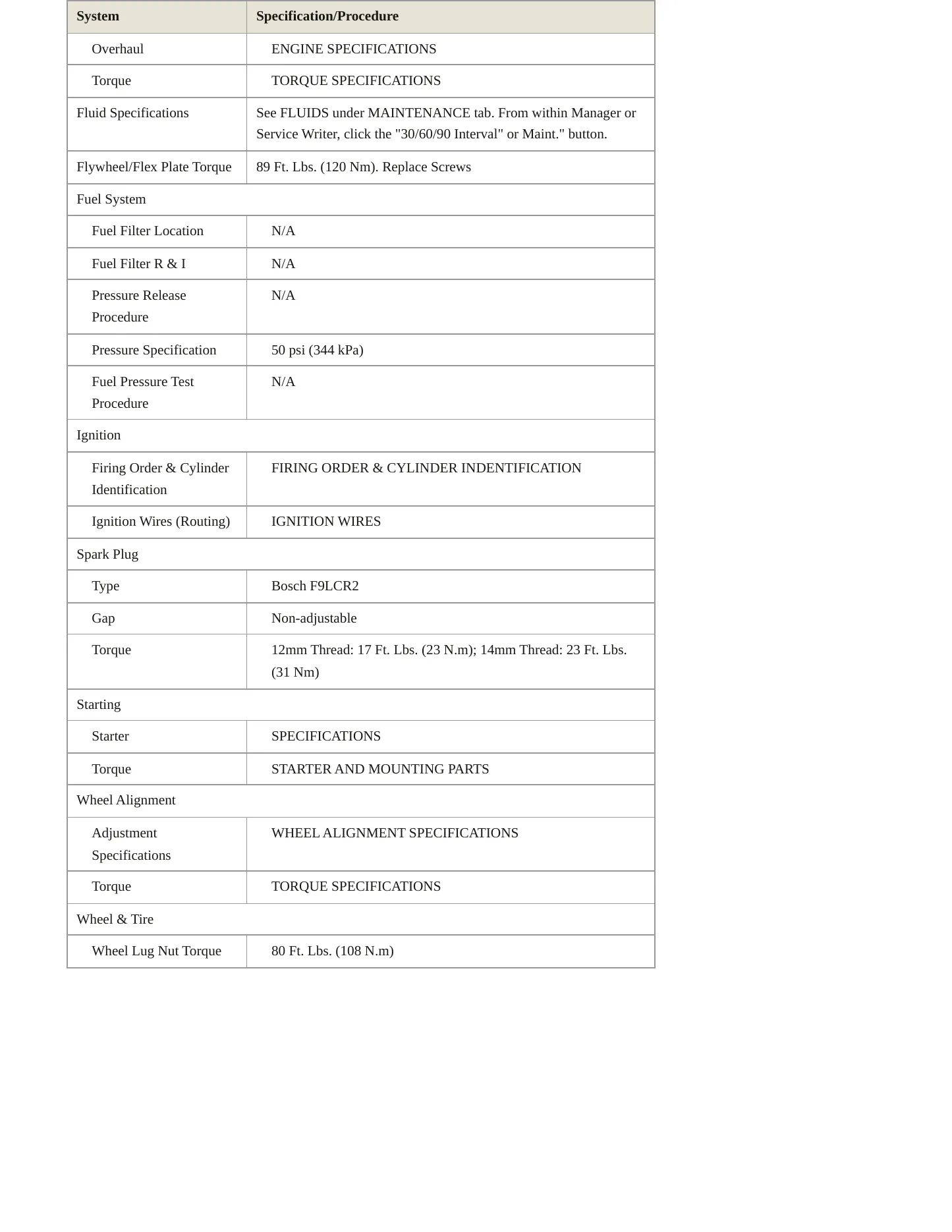 1997 BMW 850Ci Service and Repair Manual preview page 3