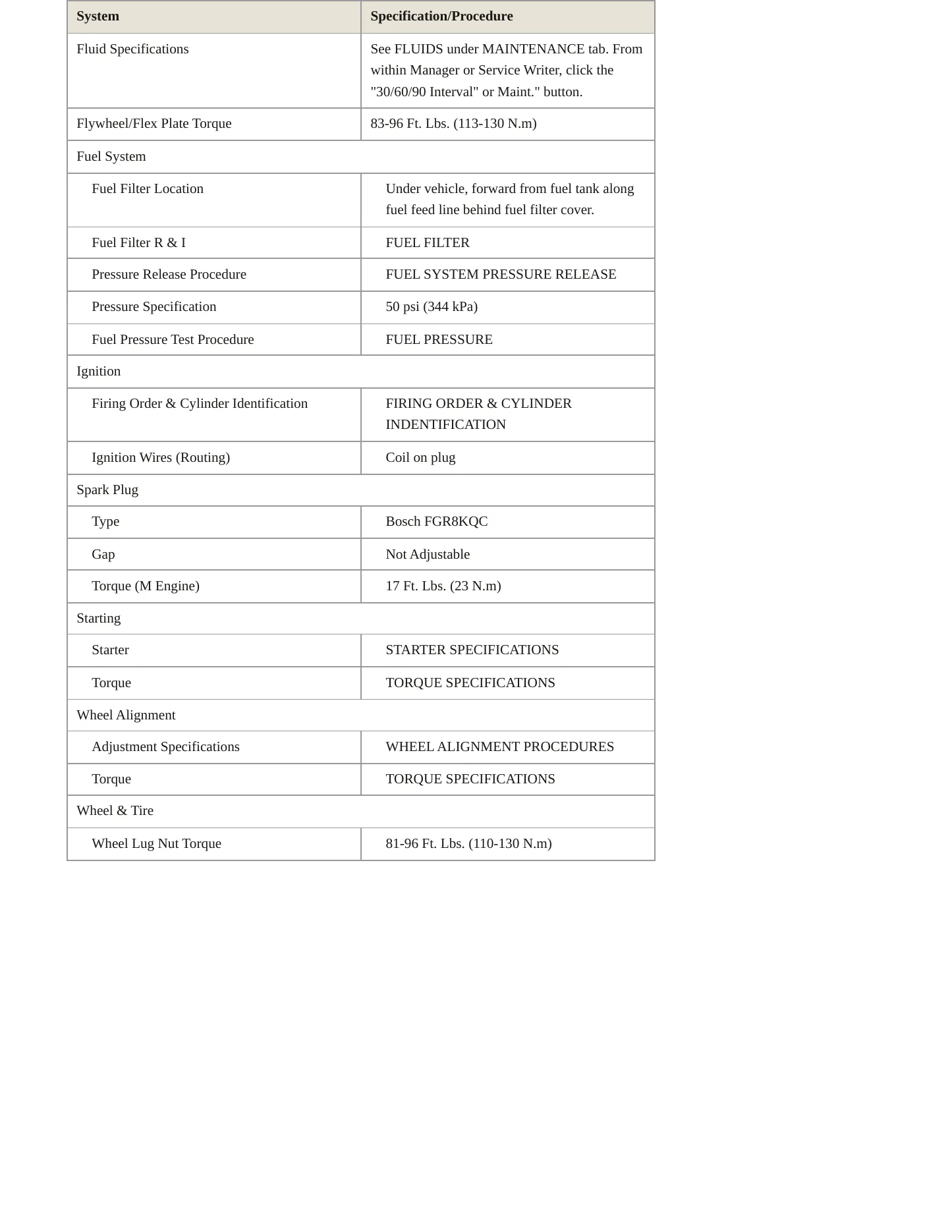 1997 BMW M3 Service and Repair Manual preview page 3