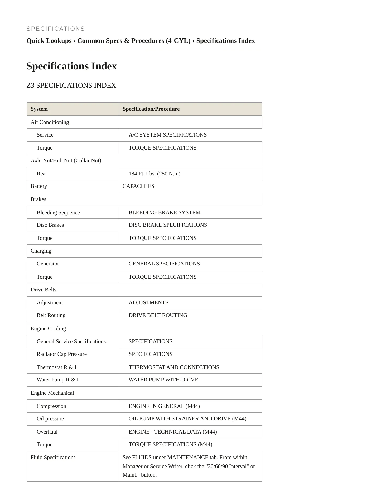 1997 BMW Z3 Service and Repair Manual preview page 2