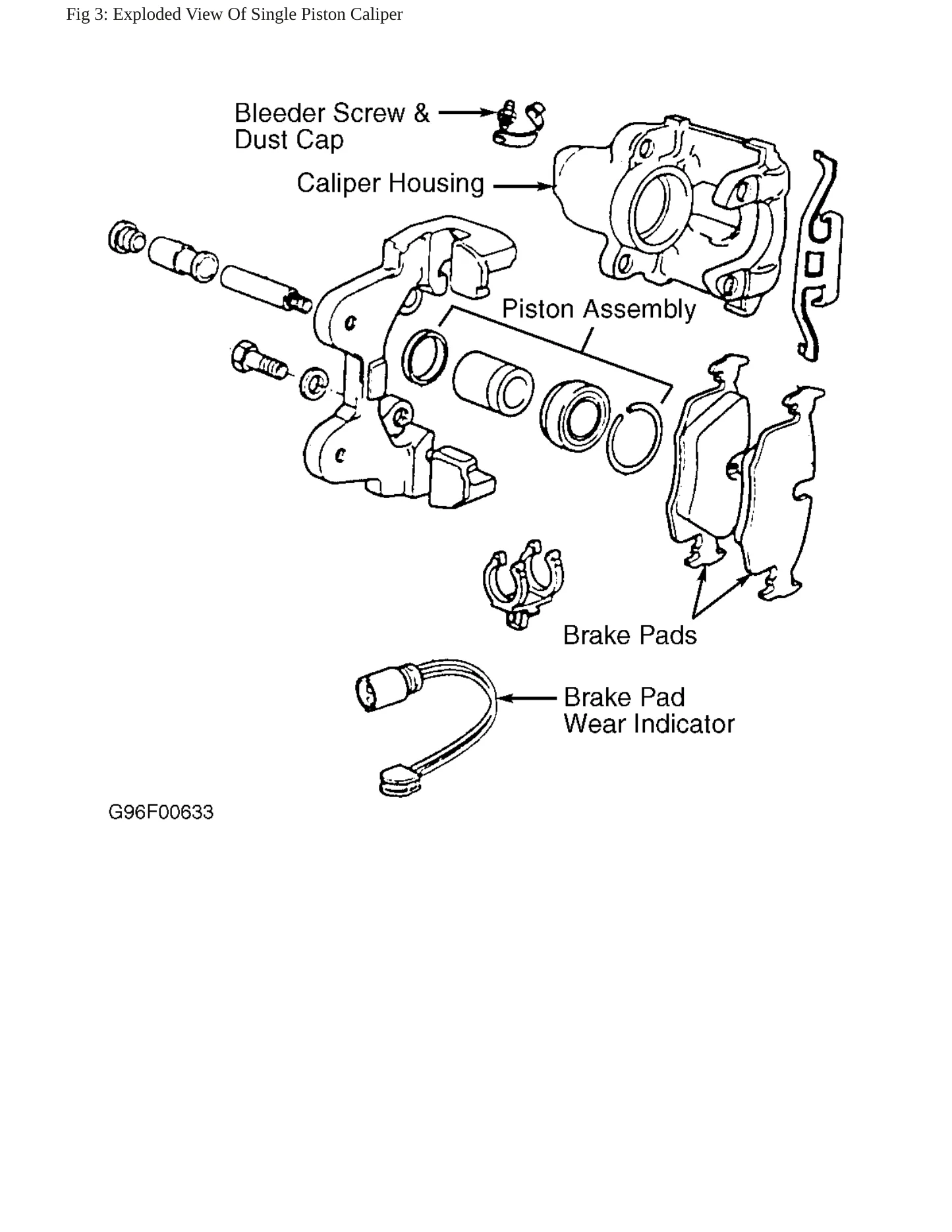 1997 BMW Z3 Service and Repair Manual preview page 7