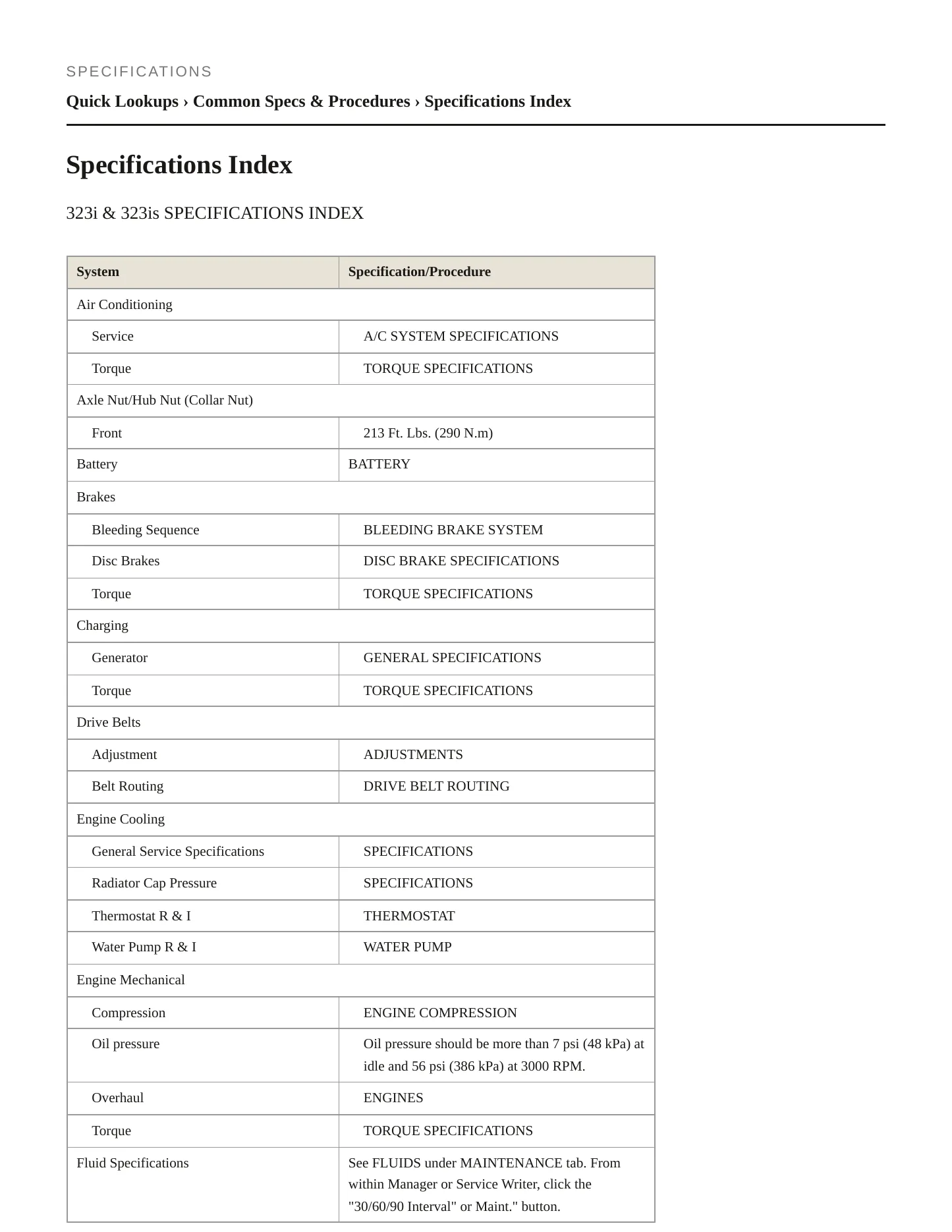 1998 BMW 323i Service and Repair Manual preview page 2