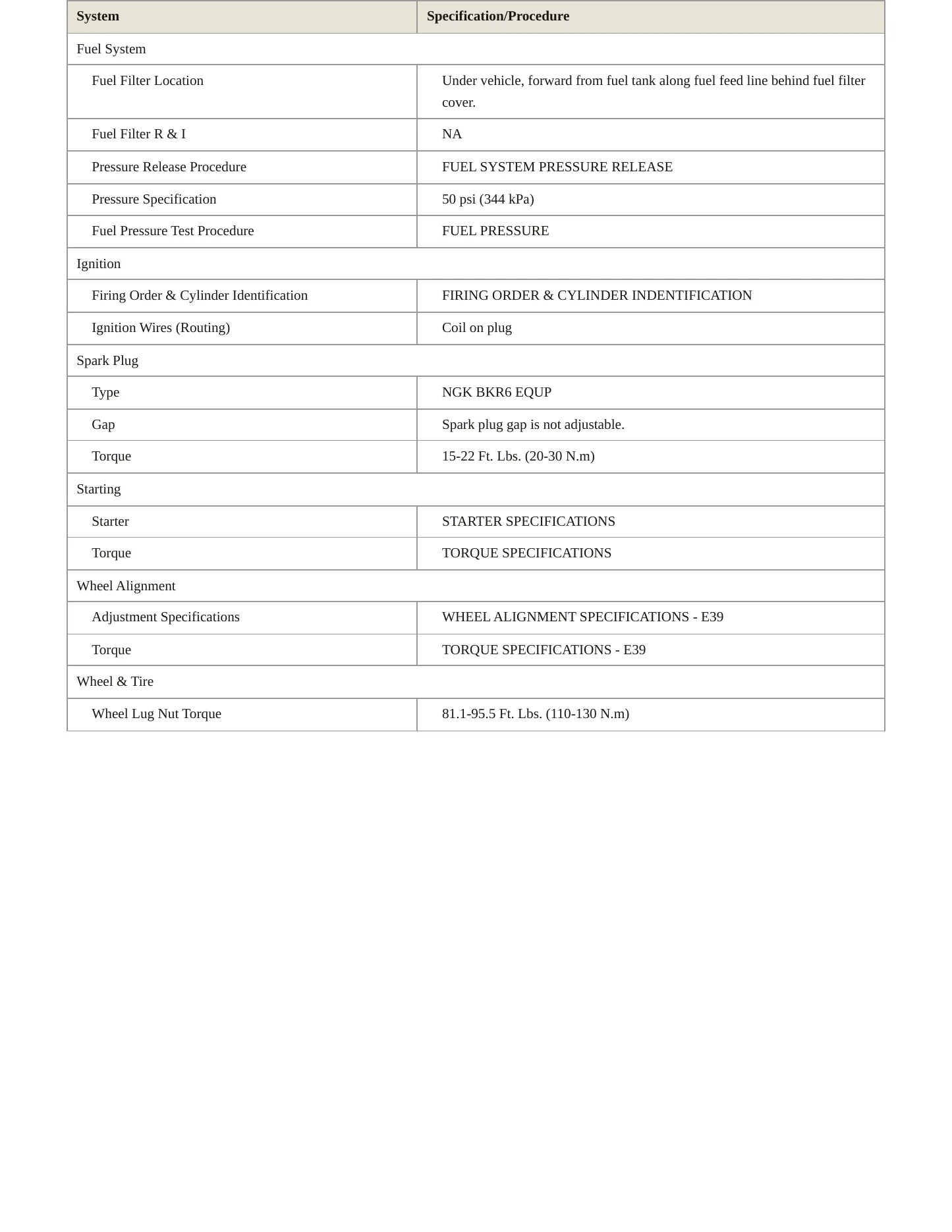 1998 BMW 528i Service and Repair Manual preview page 3