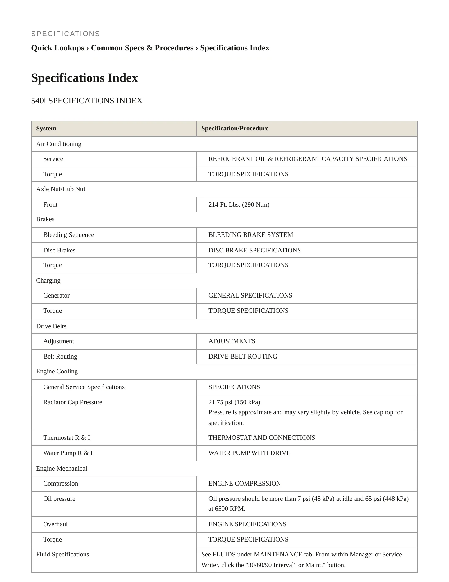 1998 BMW 540i Service and Repair Manual preview page 2