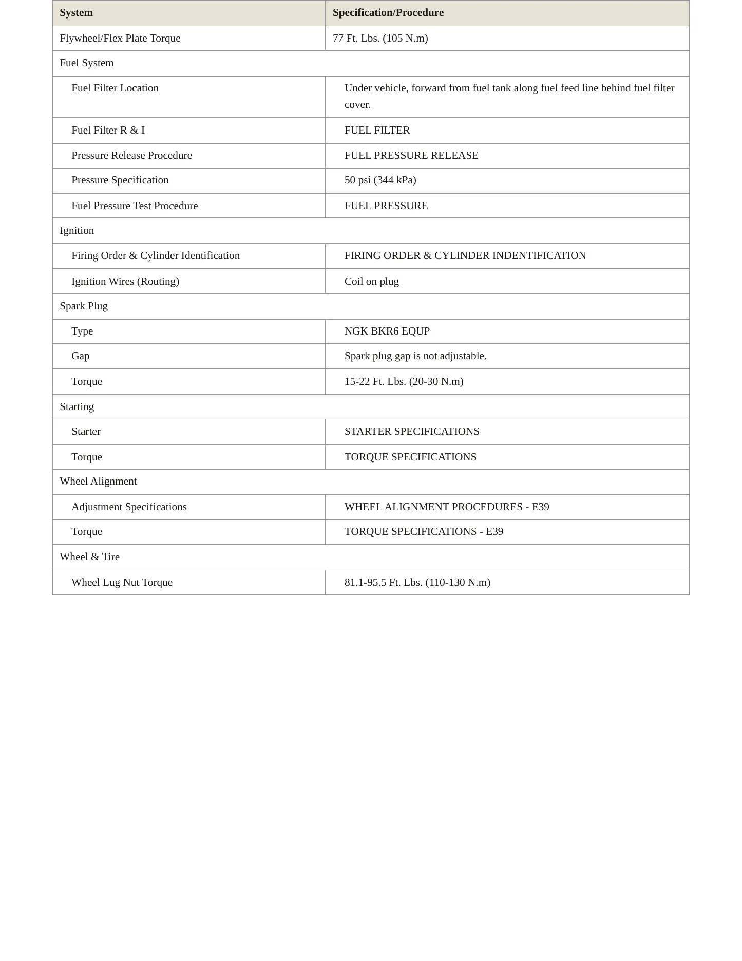 1998 BMW 540i Service and Repair Manual preview page 3