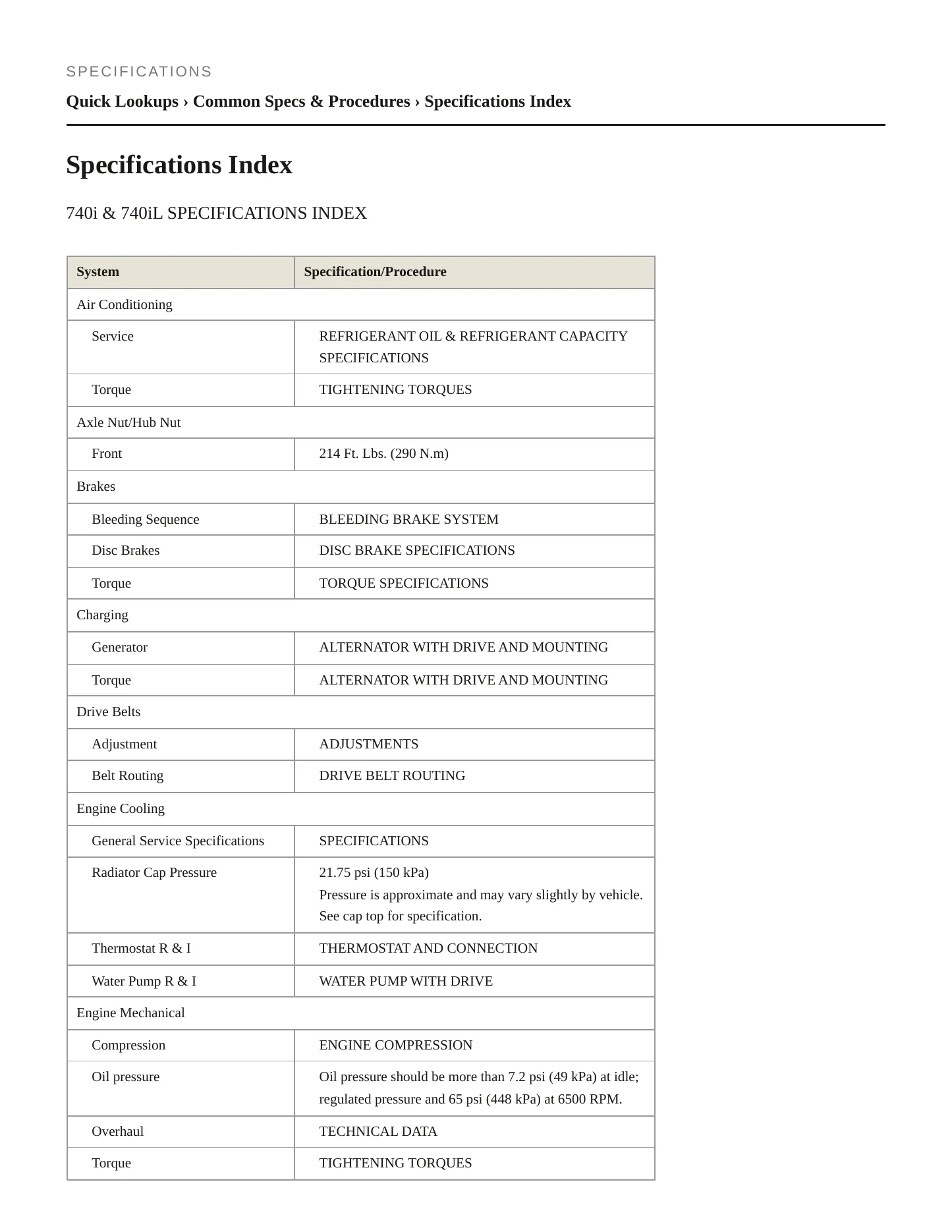 1998 BMW 740iL Service and Repair Manual preview page 2