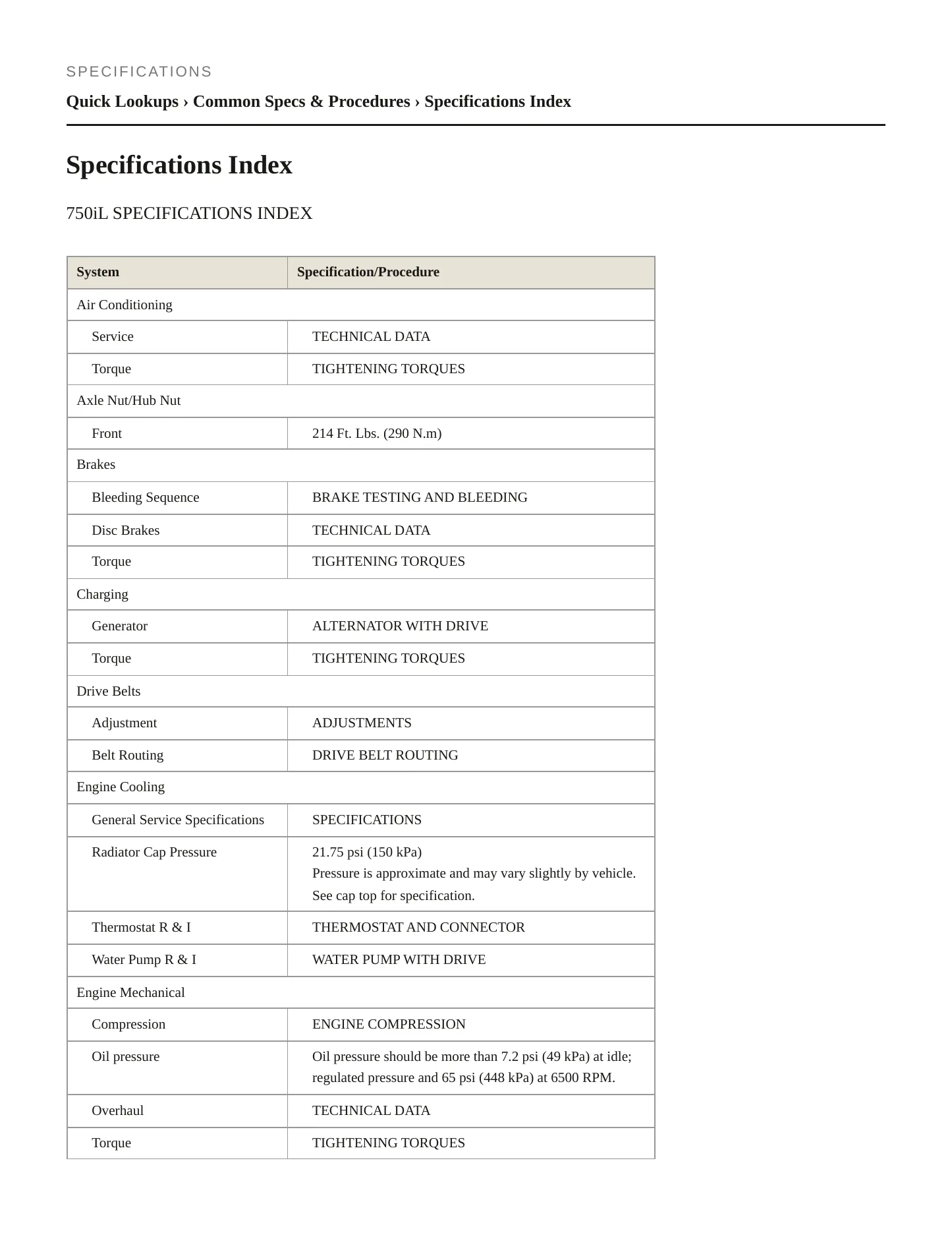 1998 BMW 750iL Service and Repair Manual preview page 2