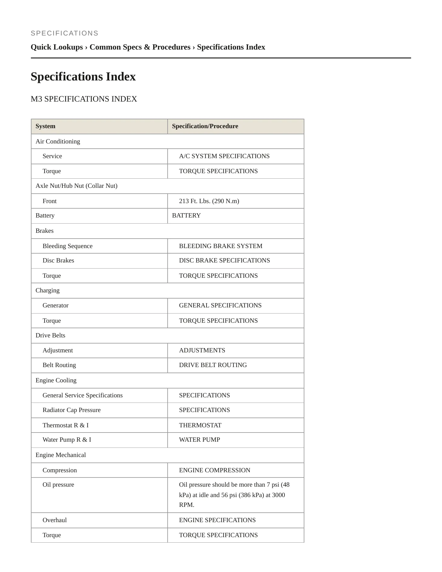 1998 BMW M3 Service and Repair Manual preview page 2