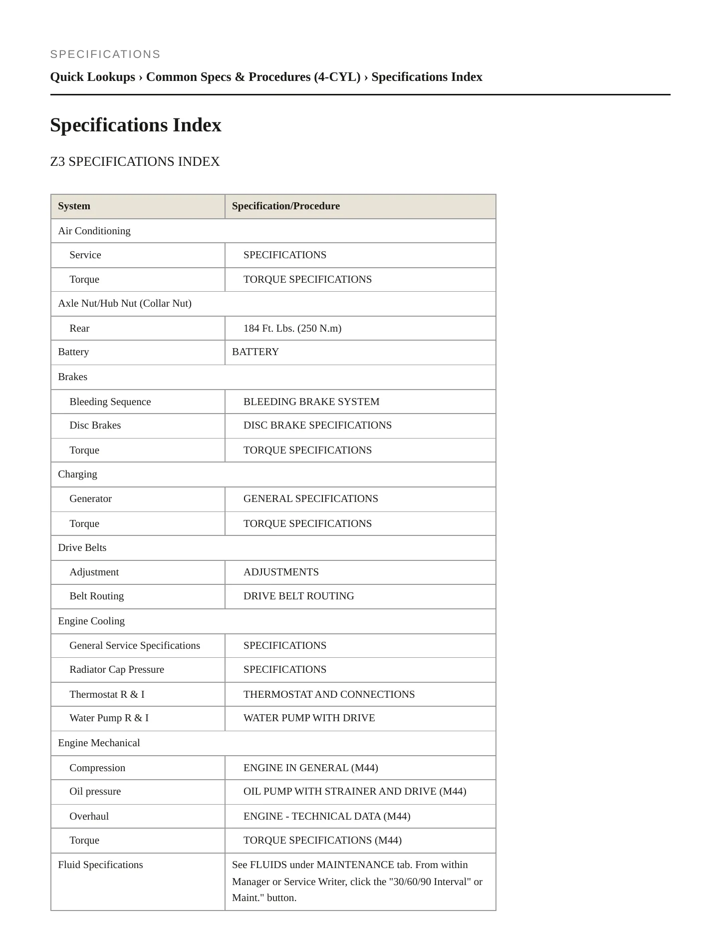 1998 BMW Z3 Service and Repair Manual preview page 2