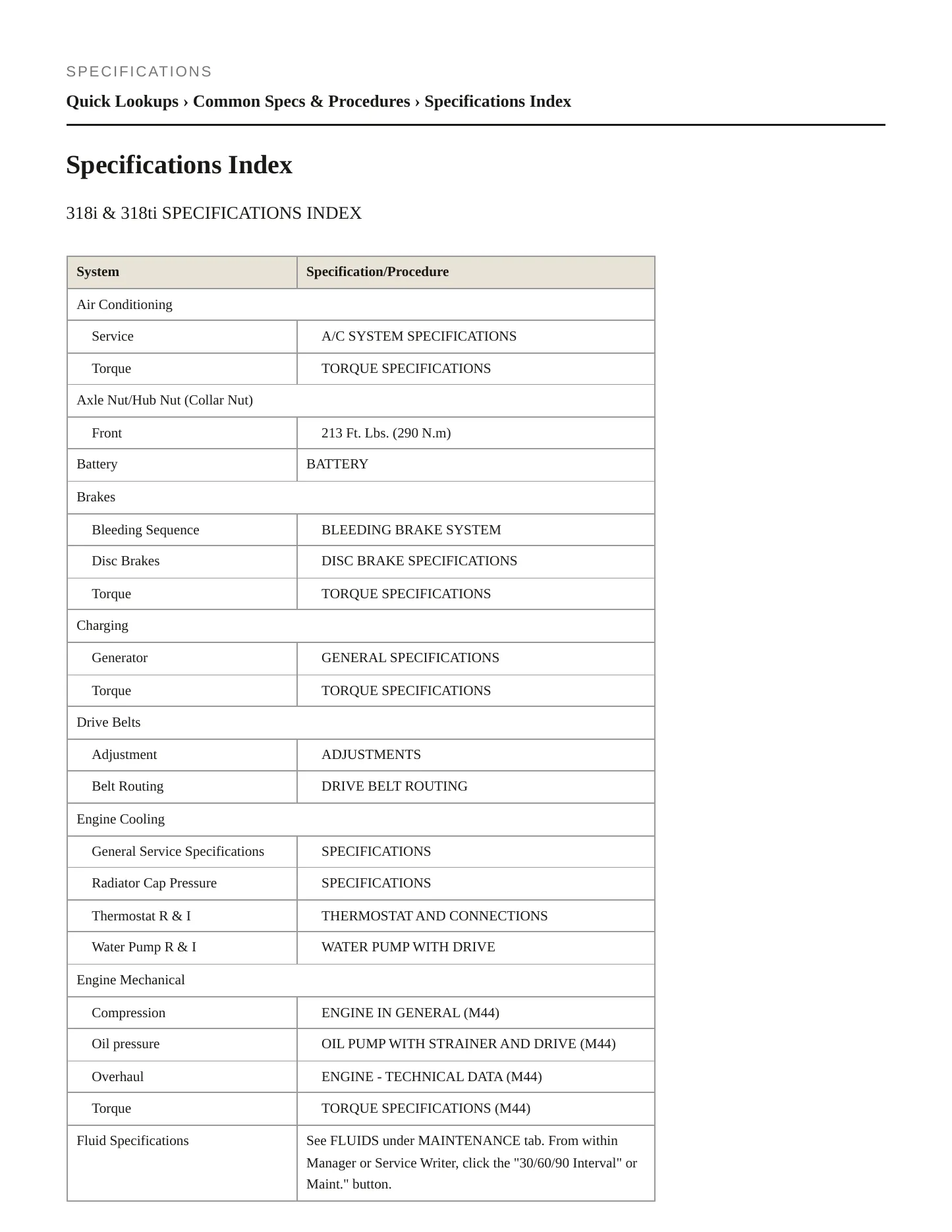 1999 BMW 318ti Service and Repair Manual preview page 2