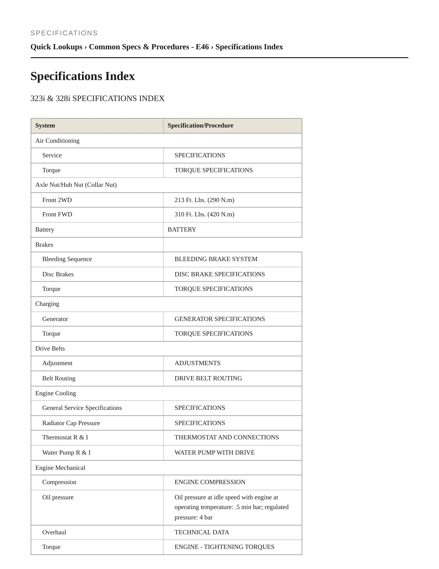 1999 BMW 323i Service and Repair Manual preview page 2