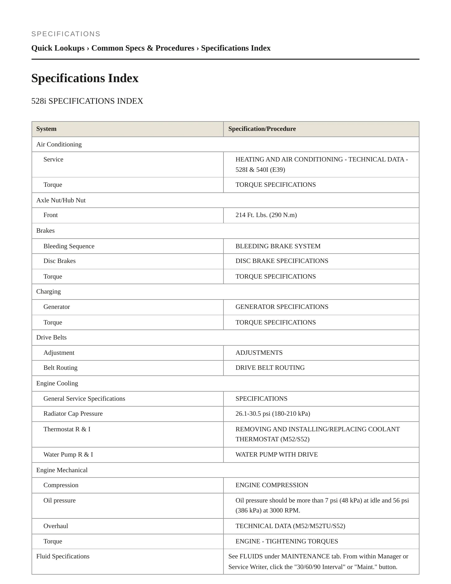 1999 BMW 528i Service and Repair Manual preview page 2