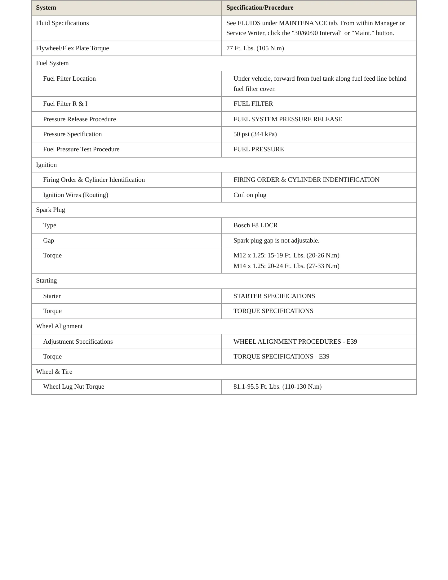 1999 BMW 540i Service and Repair Manual preview page 3