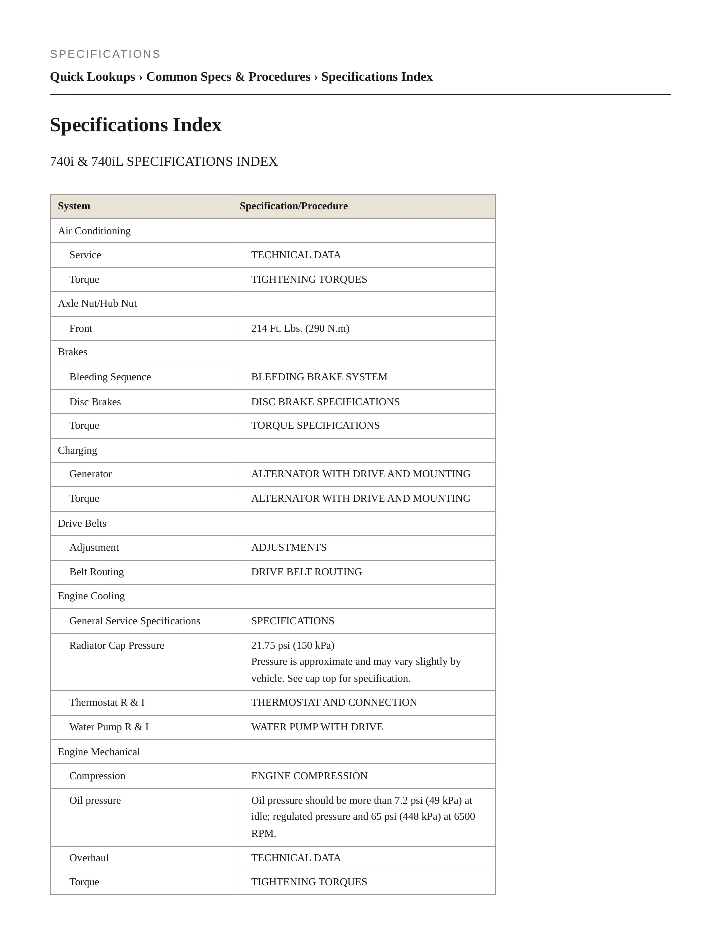 1999 BMW 740iL Service and Repair Manual preview page 2