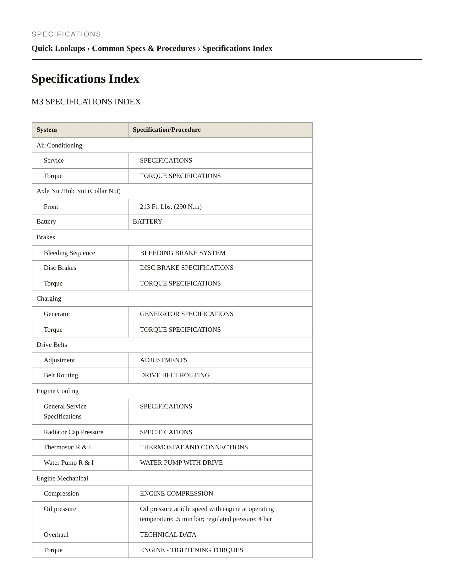 1999 BMW M3 Service and Repair Manual preview page 2