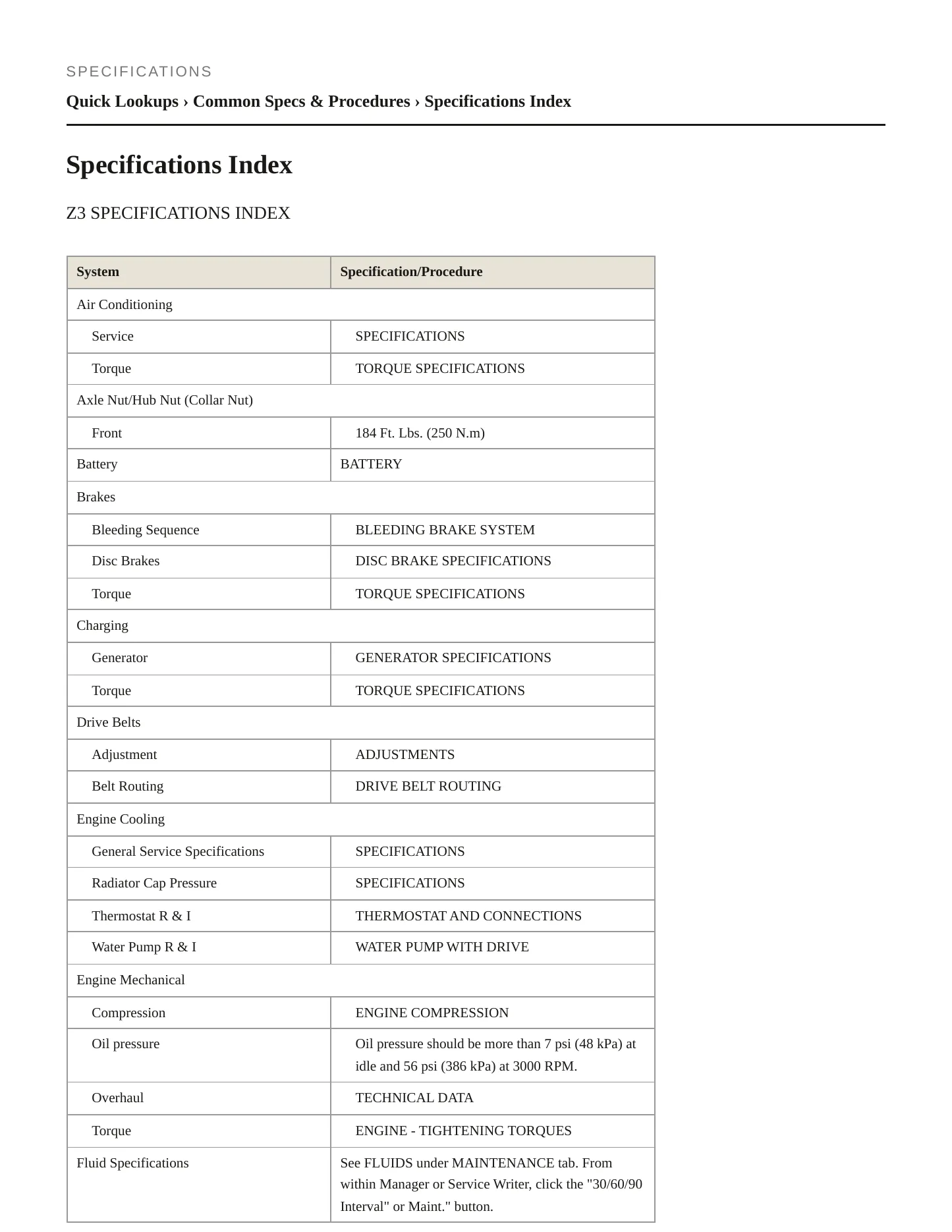 1999 BMW Z3 Service and Repair Manual preview page 2