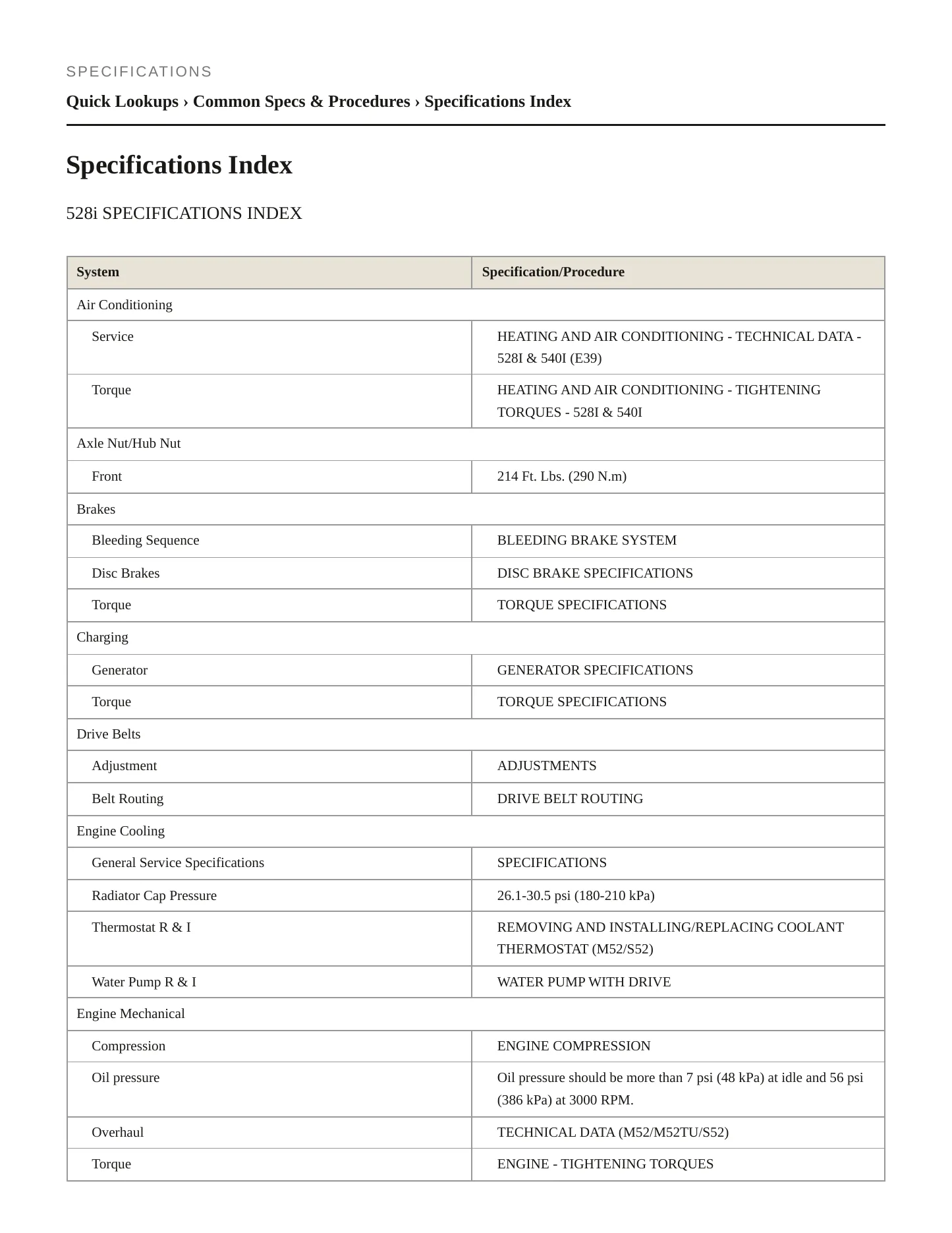 2000 BMW 528i Service and Repair Manual preview page 2