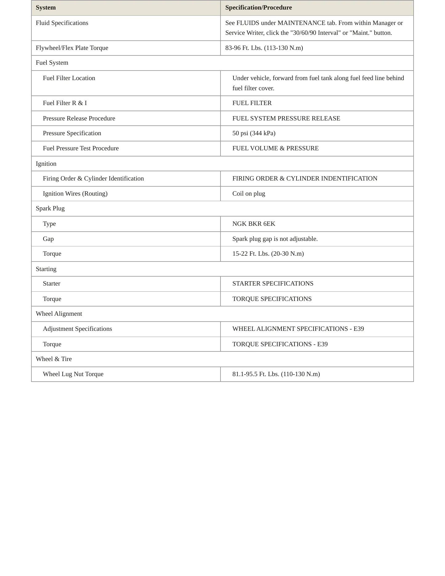 2000 BMW 528i Service and Repair Manual preview page 3