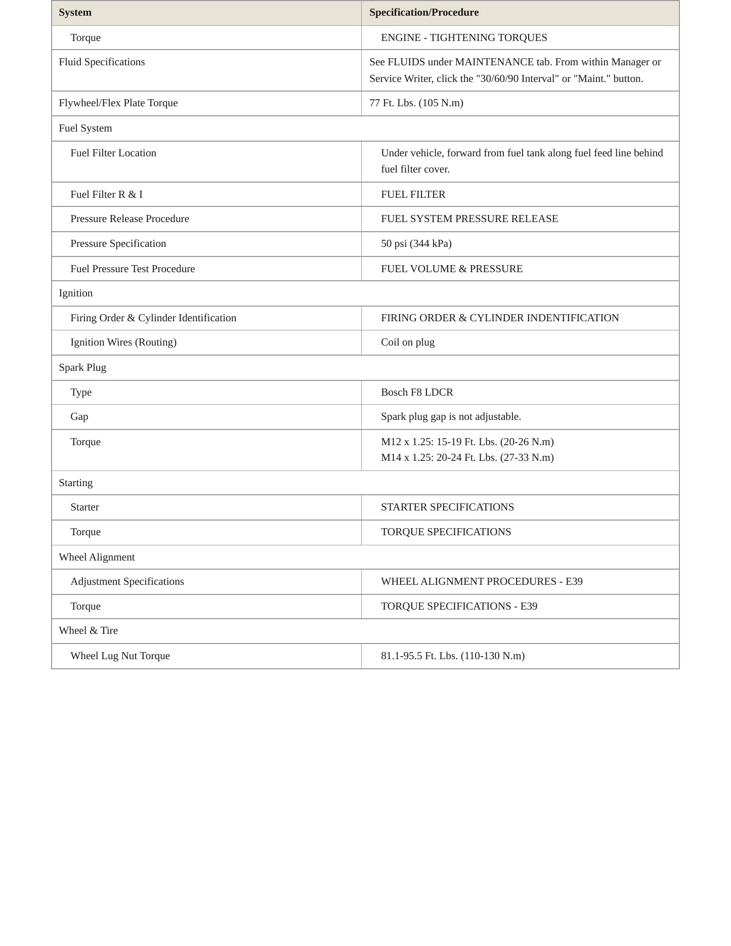 2000 BMW 540i Service and Repair Manual preview page 3