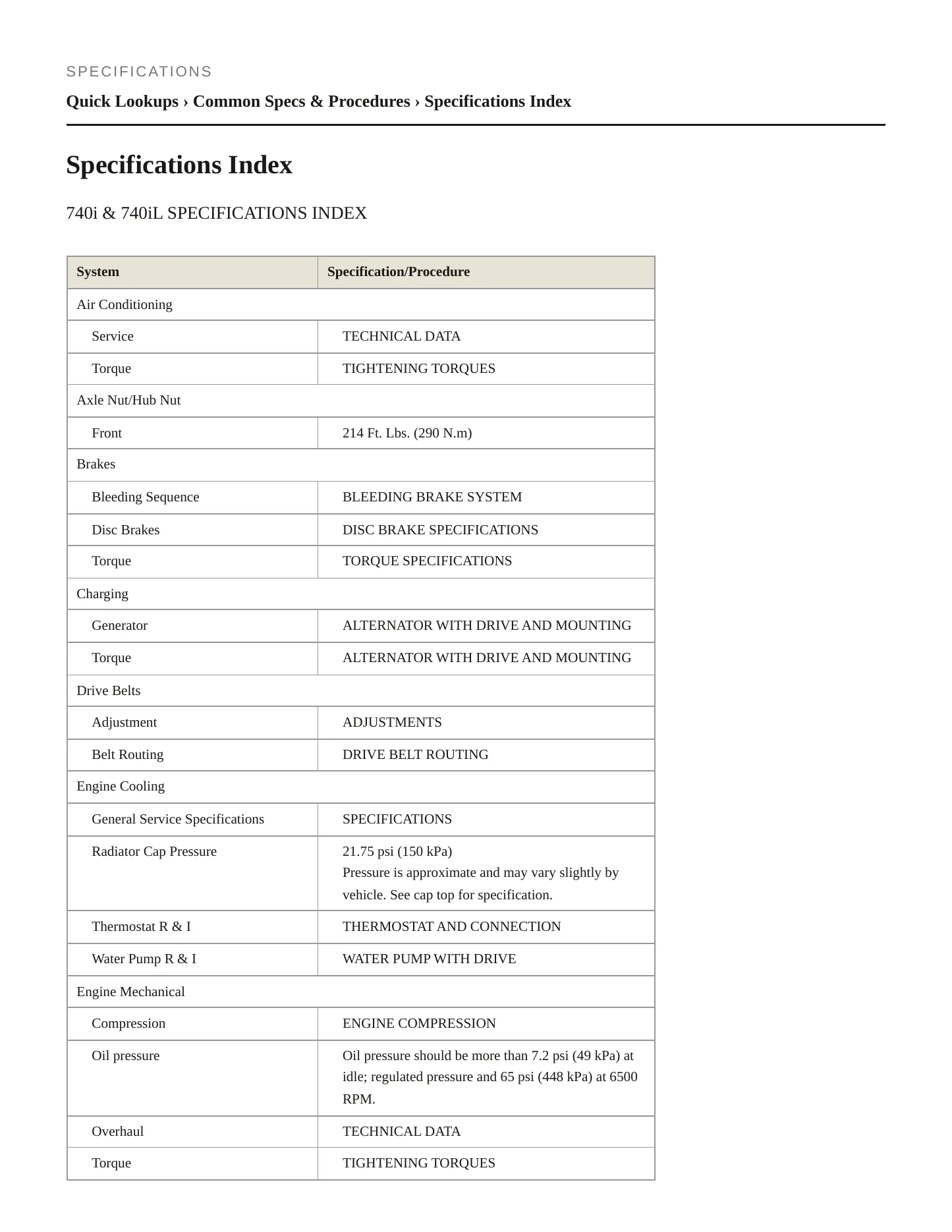 2000 BMW 740iL Service and Repair Manual preview page 2