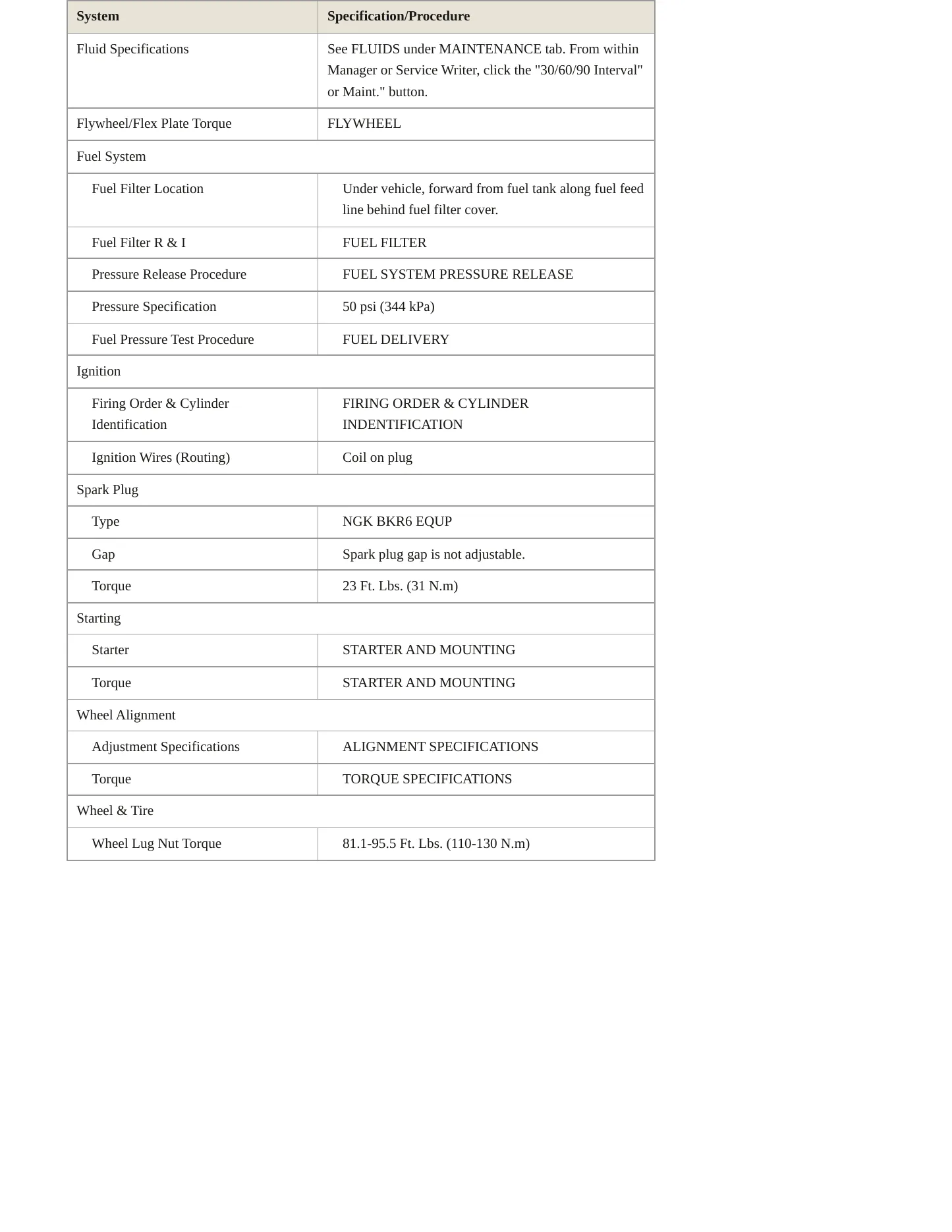 2000 BMW 740iL Service and Repair Manual preview page 3
