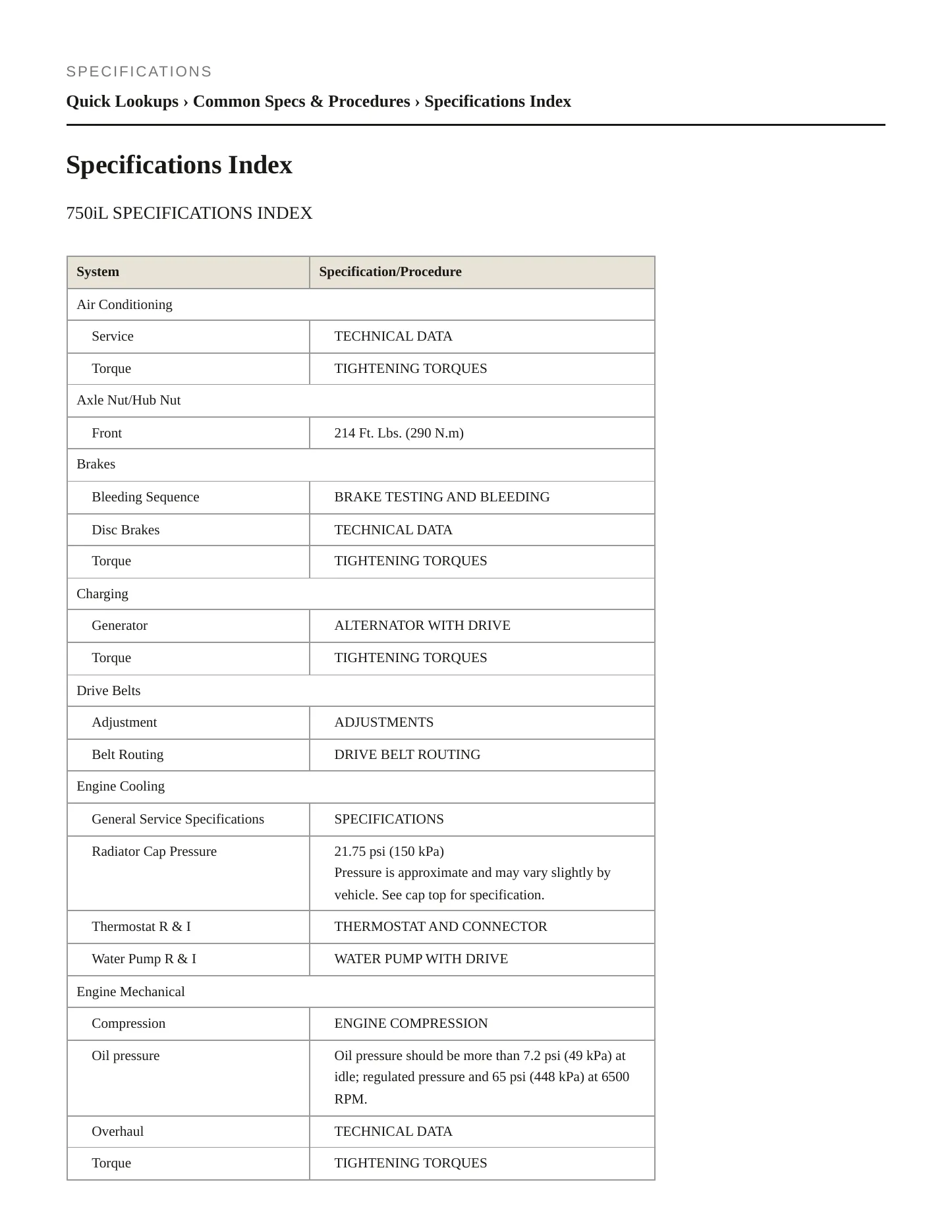2000 BMW 750iL Service and Repair Manual preview page 2