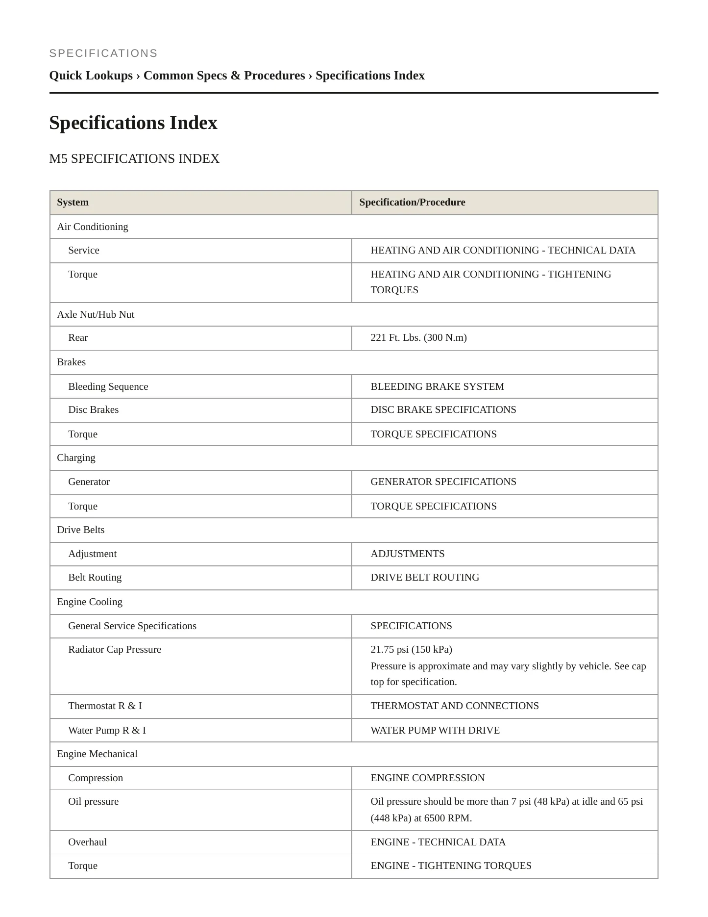 2000 BMW M5 Service and Repair Manual preview page 2