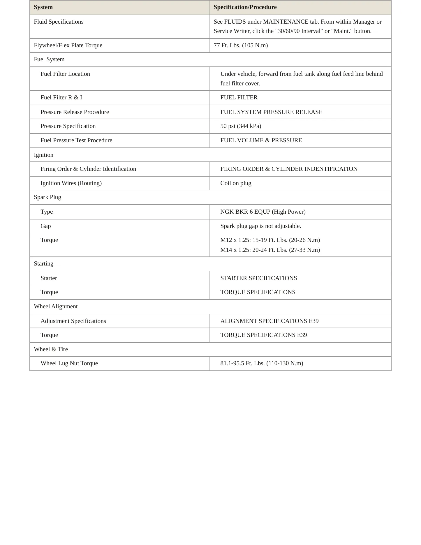 2000 BMW M5 Service and Repair Manual preview page 3