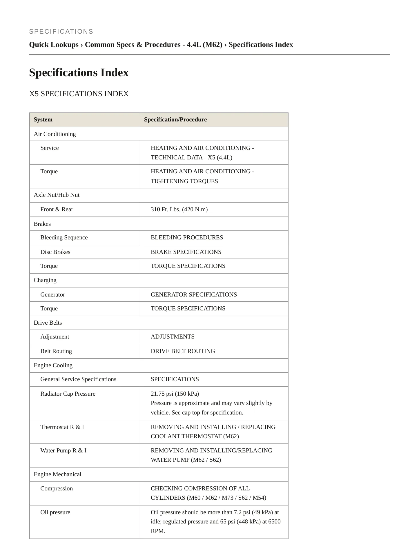 2000 BMW X5 Service and Repair Manual preview page 2