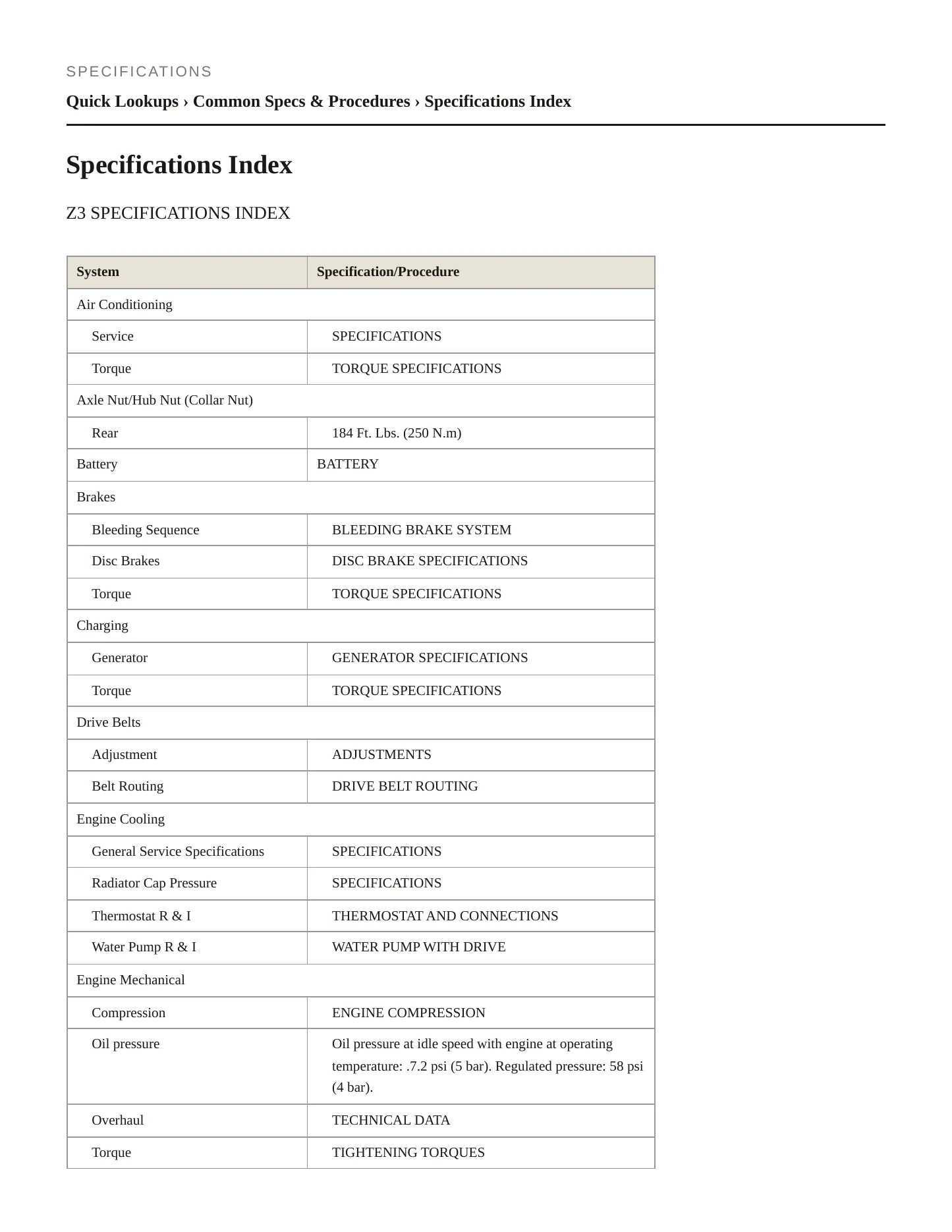 2000 BMW Z3 Service and Repair Manual preview page 2