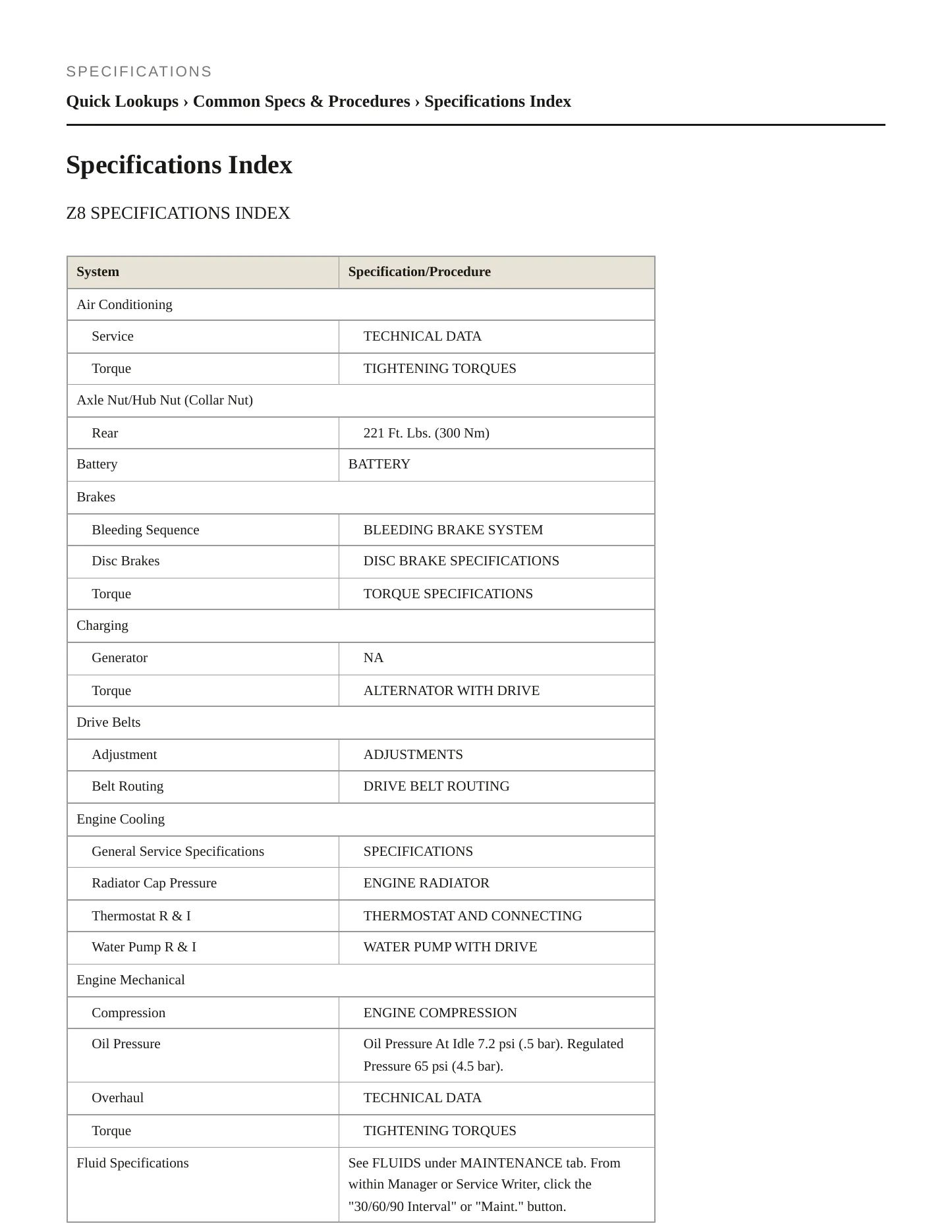 2000 BMW Z8 Service and Repair Manual preview page 2