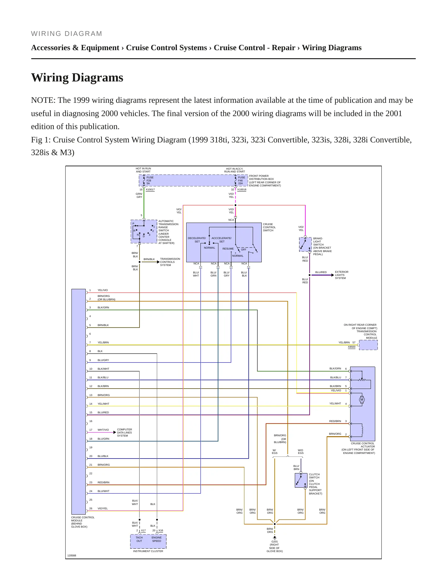 2000 BMW Z8 Service and Repair Manual preview page 6