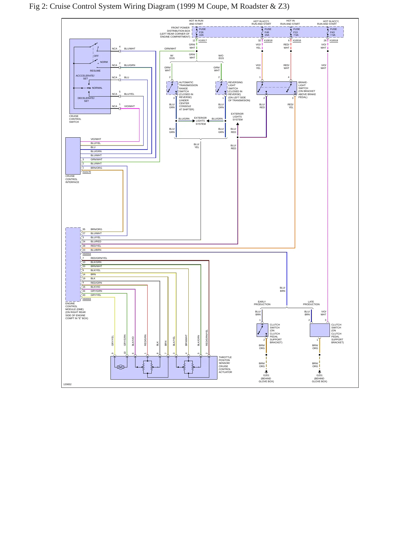 2000 BMW Z8 Service and Repair Manual preview page 7