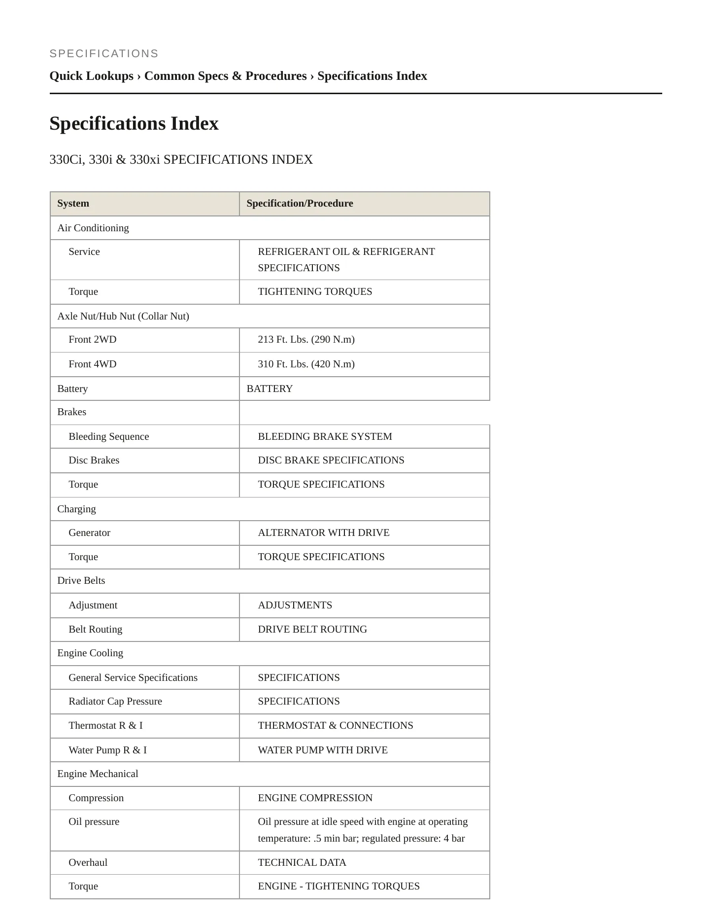 2001 BMW 330xi Service and Repair Manual preview page 2