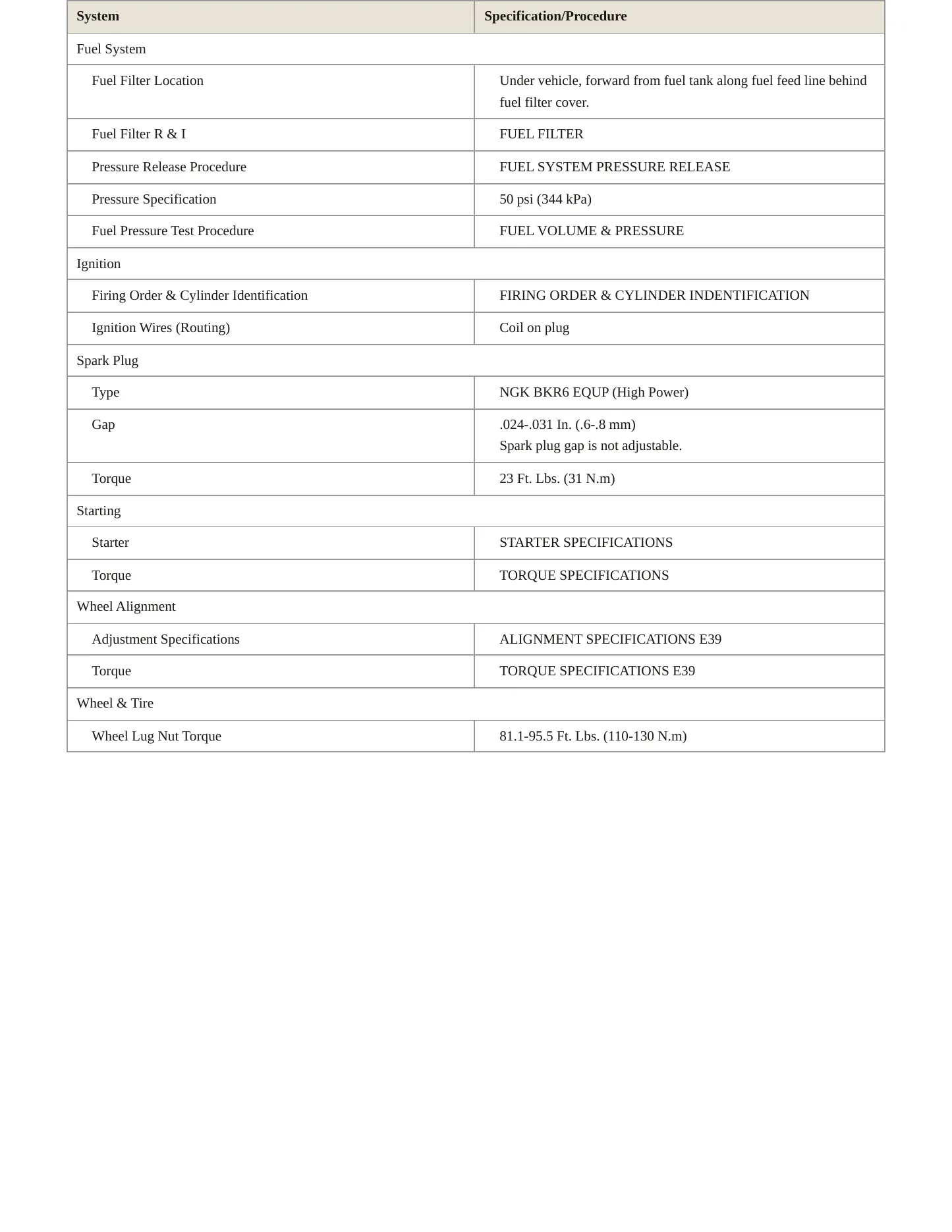 2001 BMW 530i Service and Repair Manual preview page 3