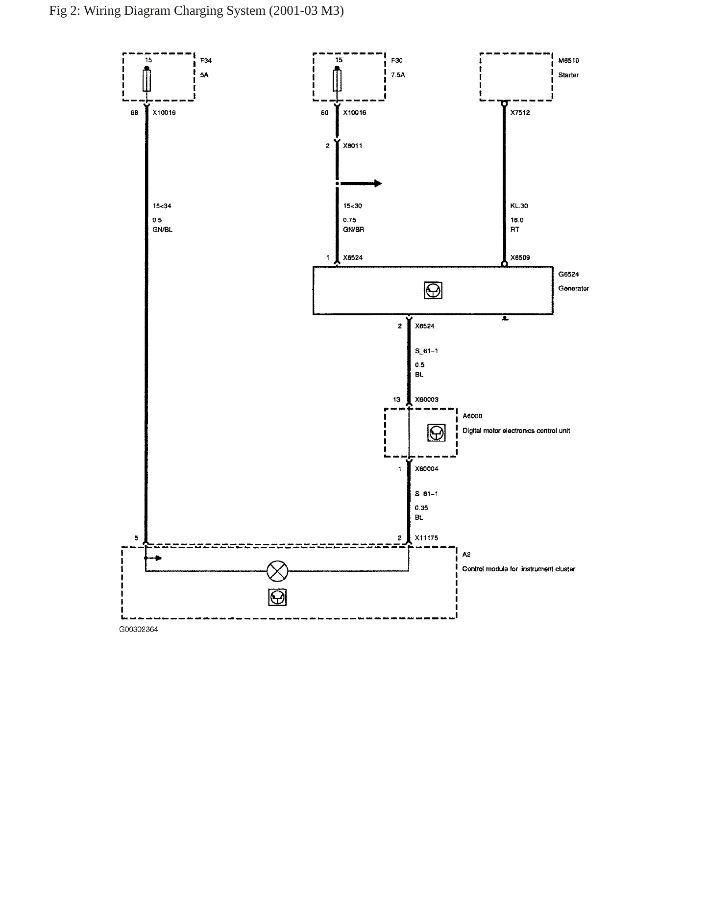 2001 BMW M3 Service and Repair Manual preview page 11