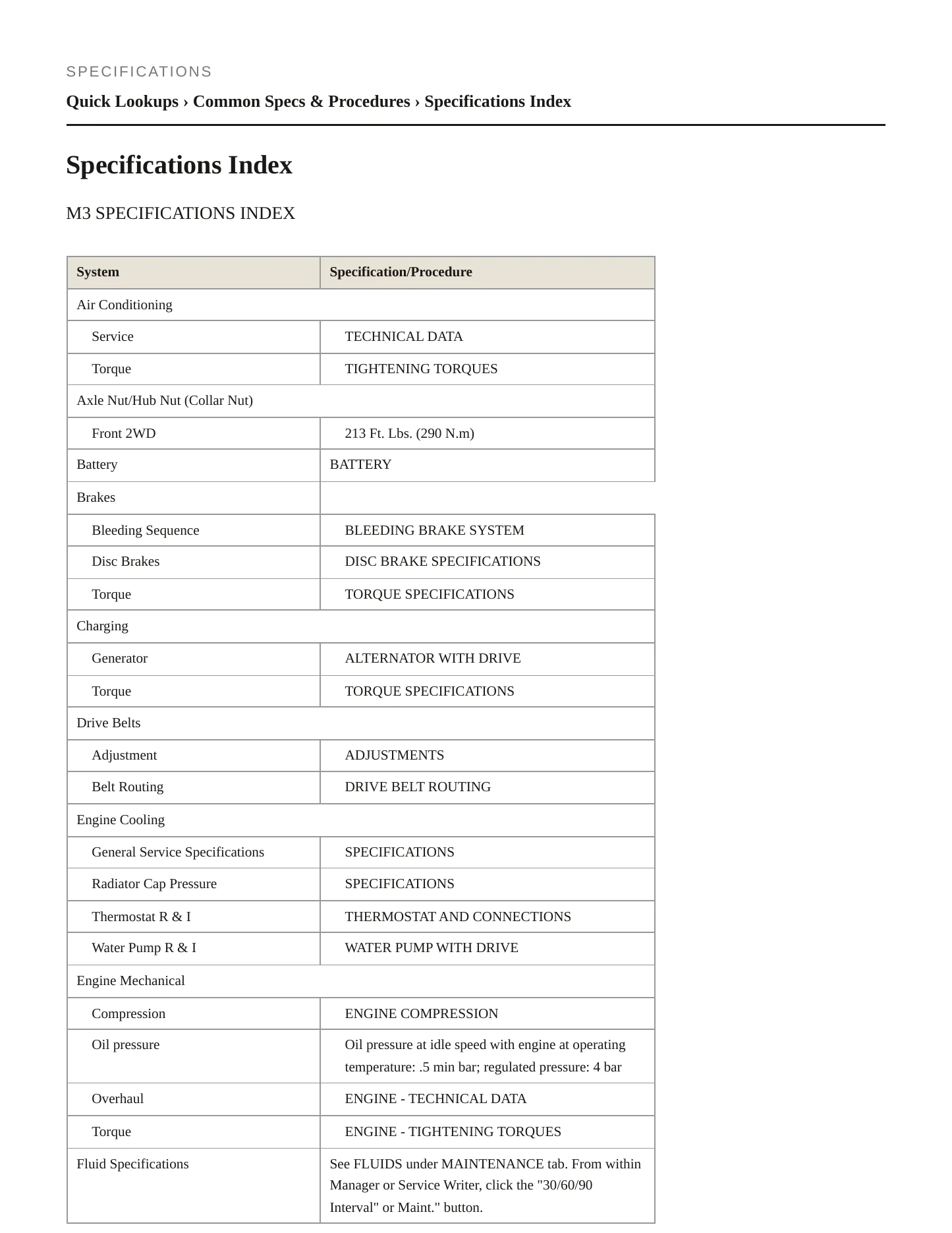 2001 BMW M3 Service and Repair Manual preview page 2