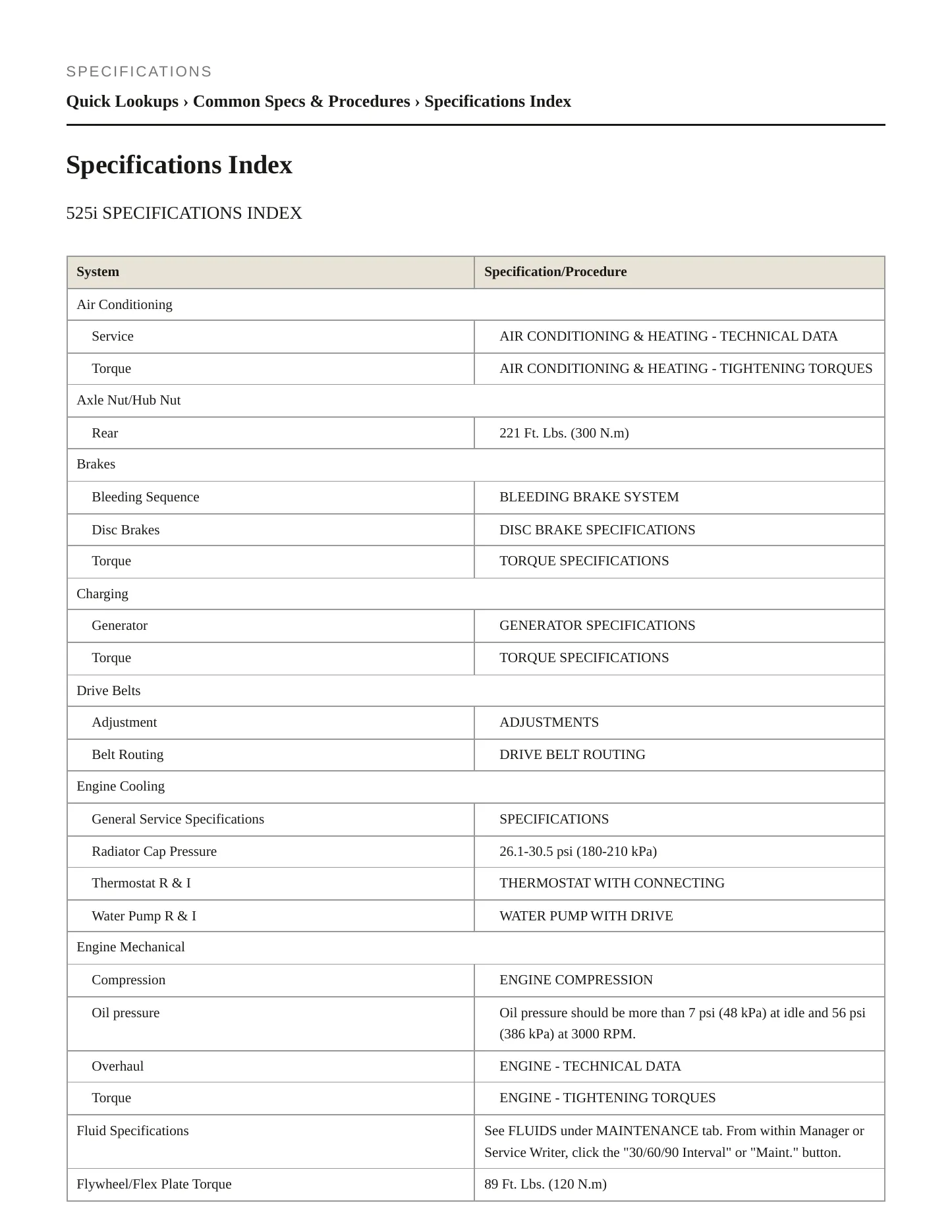 2002 BMW 525i Service and Repair Manual preview page 2